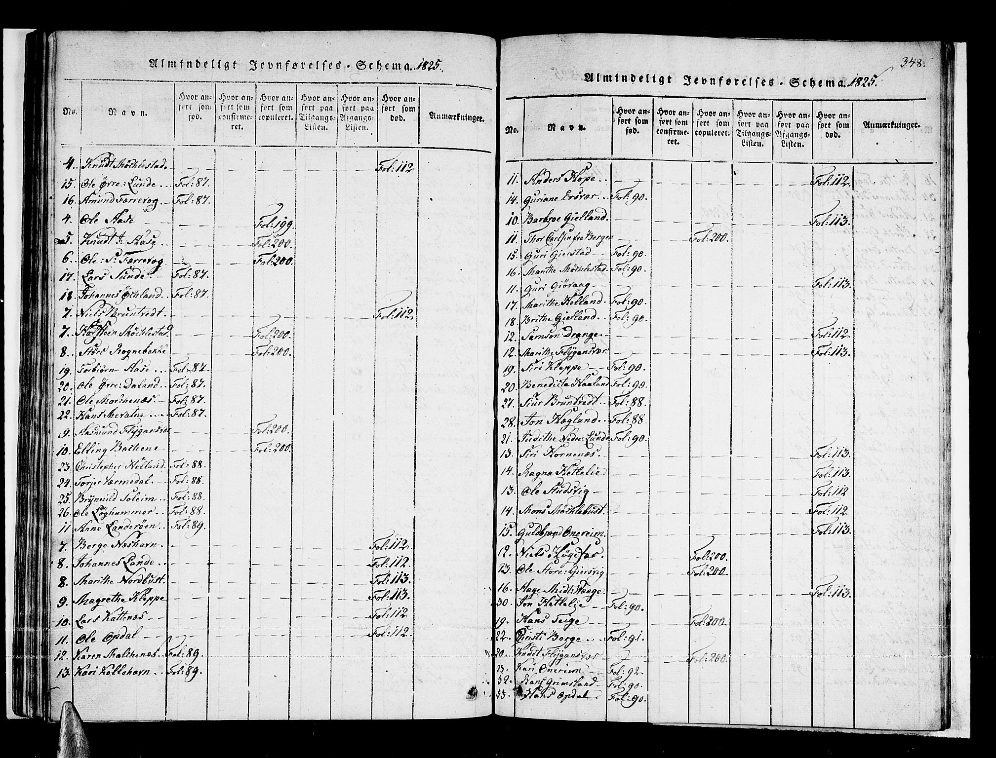 Tysnes sokneprestembete, AV/SAB-A-78601/H/Haa: Parish register (official) no. A 7, 1816-1826, p. 348