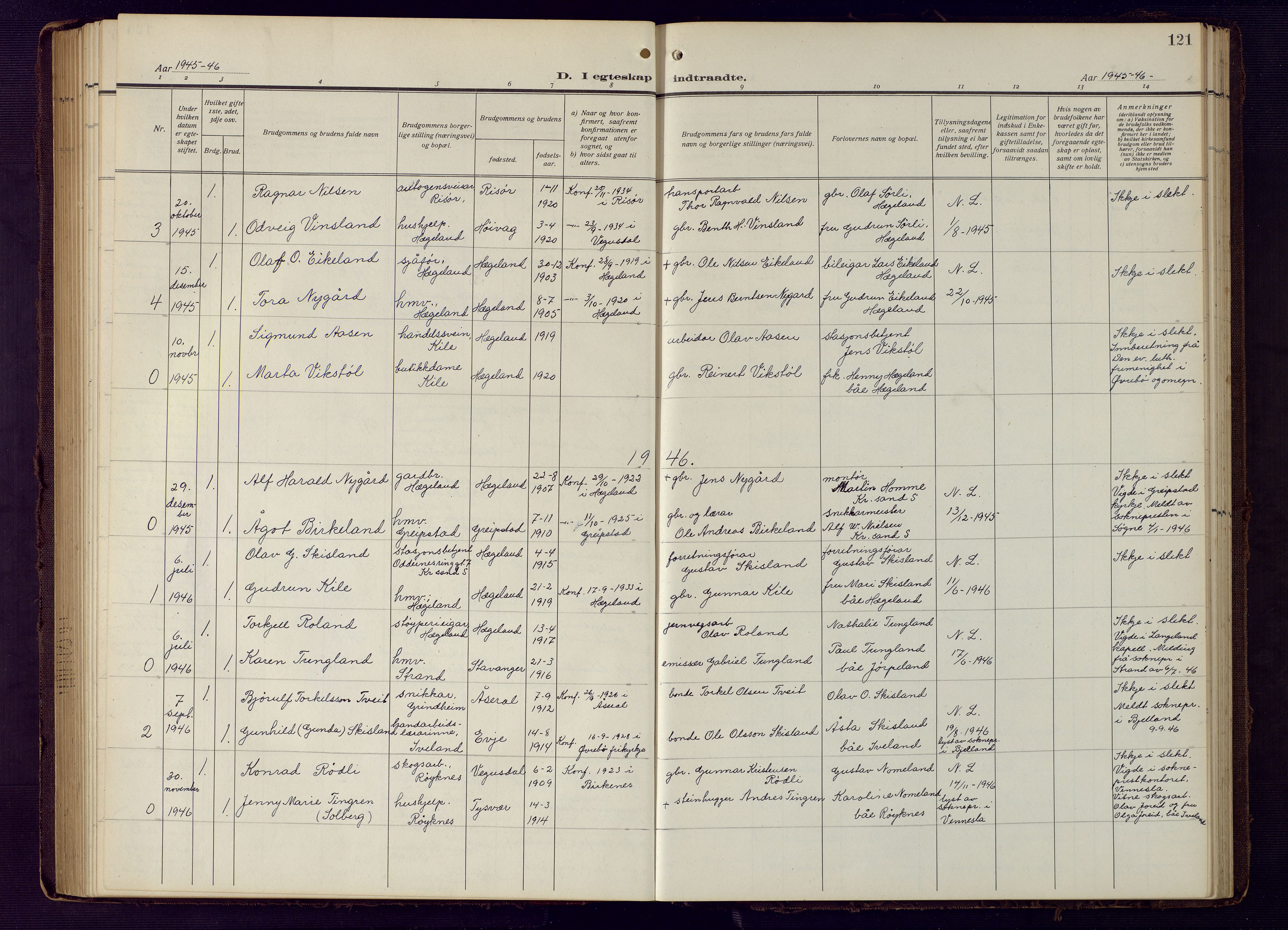 Vennesla sokneprestkontor, SAK/1111-0045/Fb/Fba/L0004: Parish register (copy) no. B 4, 1917-1948, p. 121