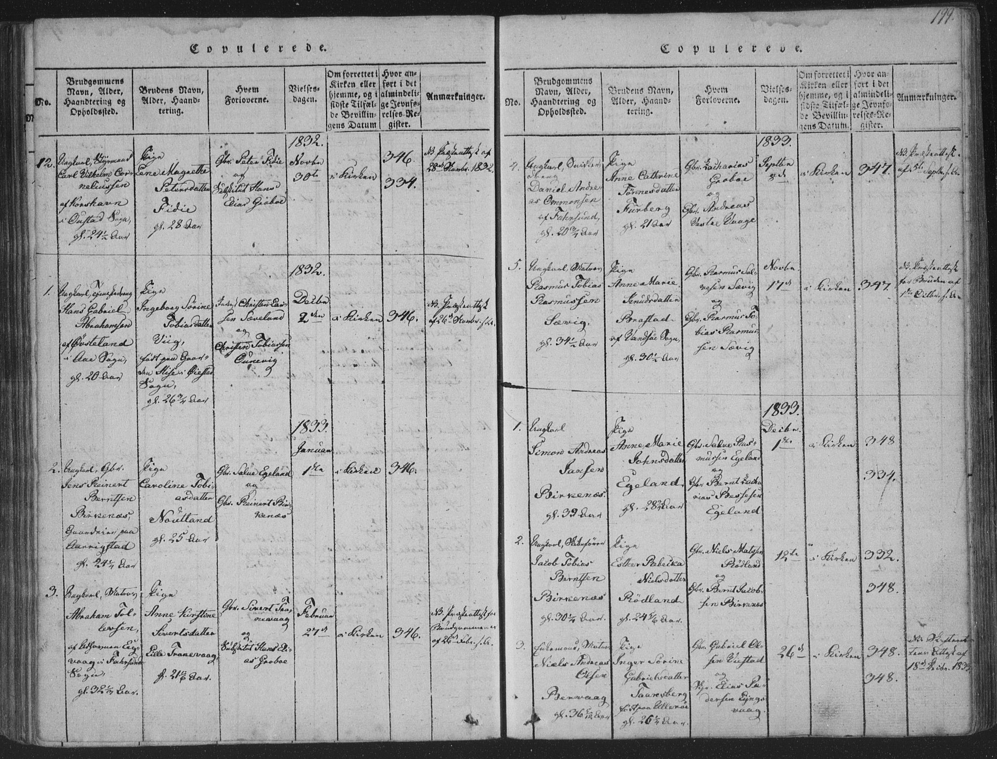 Herad sokneprestkontor, SAK/1111-0018/F/Fa/Fab/L0002: Parish register (official) no. A 2, 1816-1844, p. 199