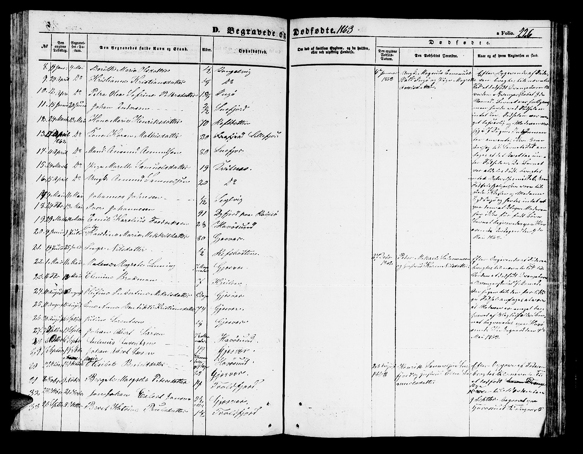 Måsøy sokneprestkontor, AV/SATØ-S-1348/H/Hb/L0001klokker: Parish register (copy) no. 1, 1852-1877, p. 226