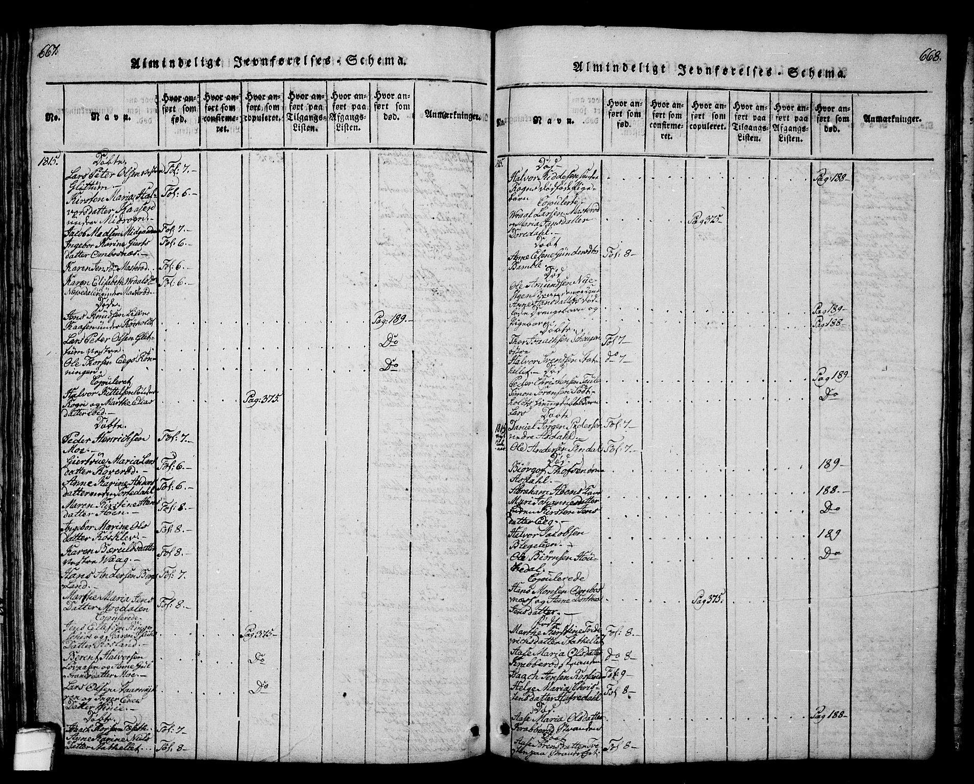 Bamble kirkebøker, SAKO/A-253/G/Ga/L0005: Parish register (copy) no. I 5, 1814-1855, p. 667-668