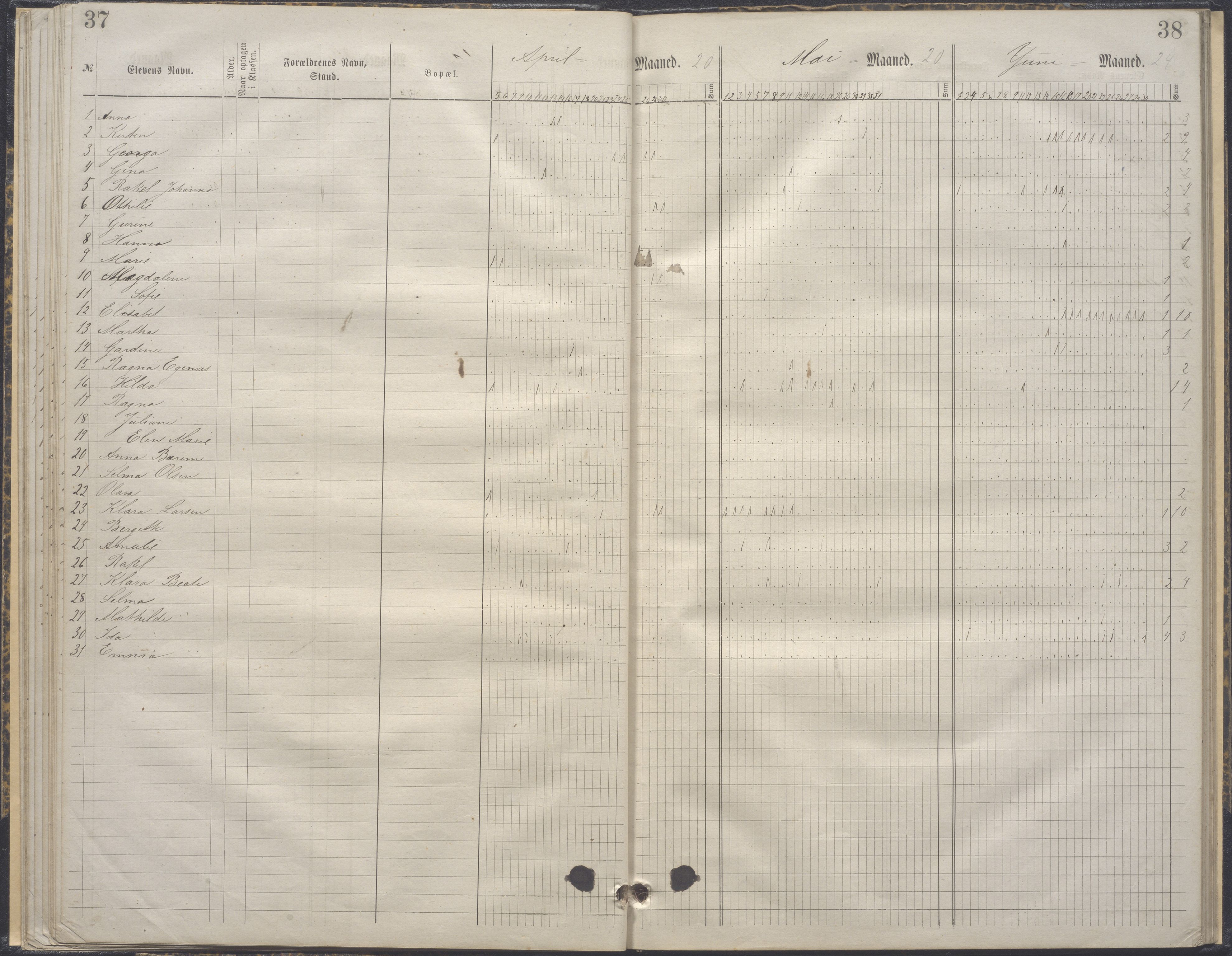 A-0504. Stavanger kommune. Petri skole, BYST/A-0504/G/Ga/L0004: Klassedagbok, 1883-1890