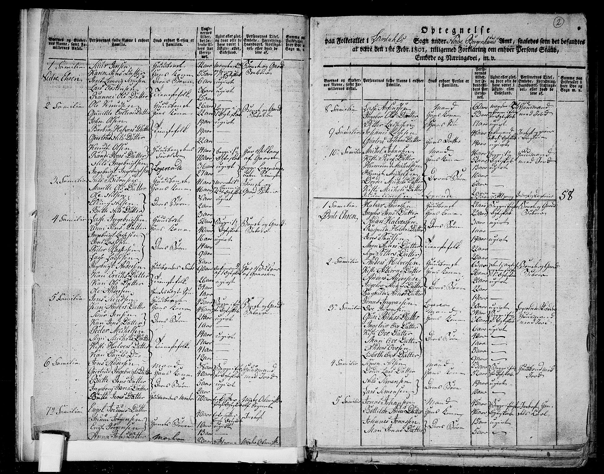 RA, 1801 census for 1422P Lærdal, 1801, p. 1b-2a