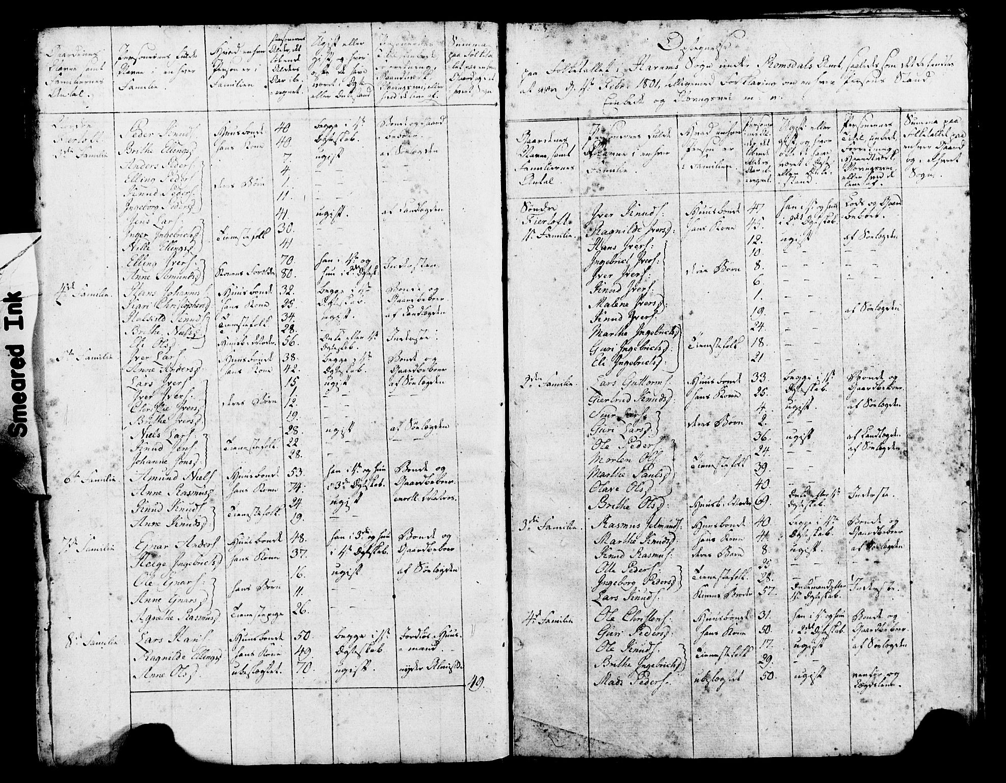 SAT, 1815 Census for Haram parish, 1815, p. 13