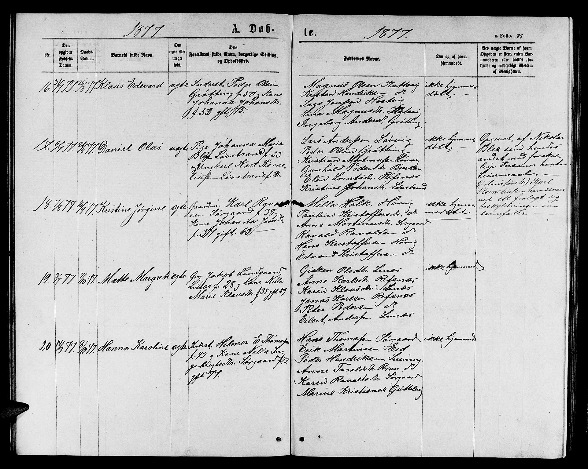 Ministerialprotokoller, klokkerbøker og fødselsregistre - Sør-Trøndelag, SAT/A-1456/656/L0695: Parish register (copy) no. 656C01, 1867-1889, p. 35