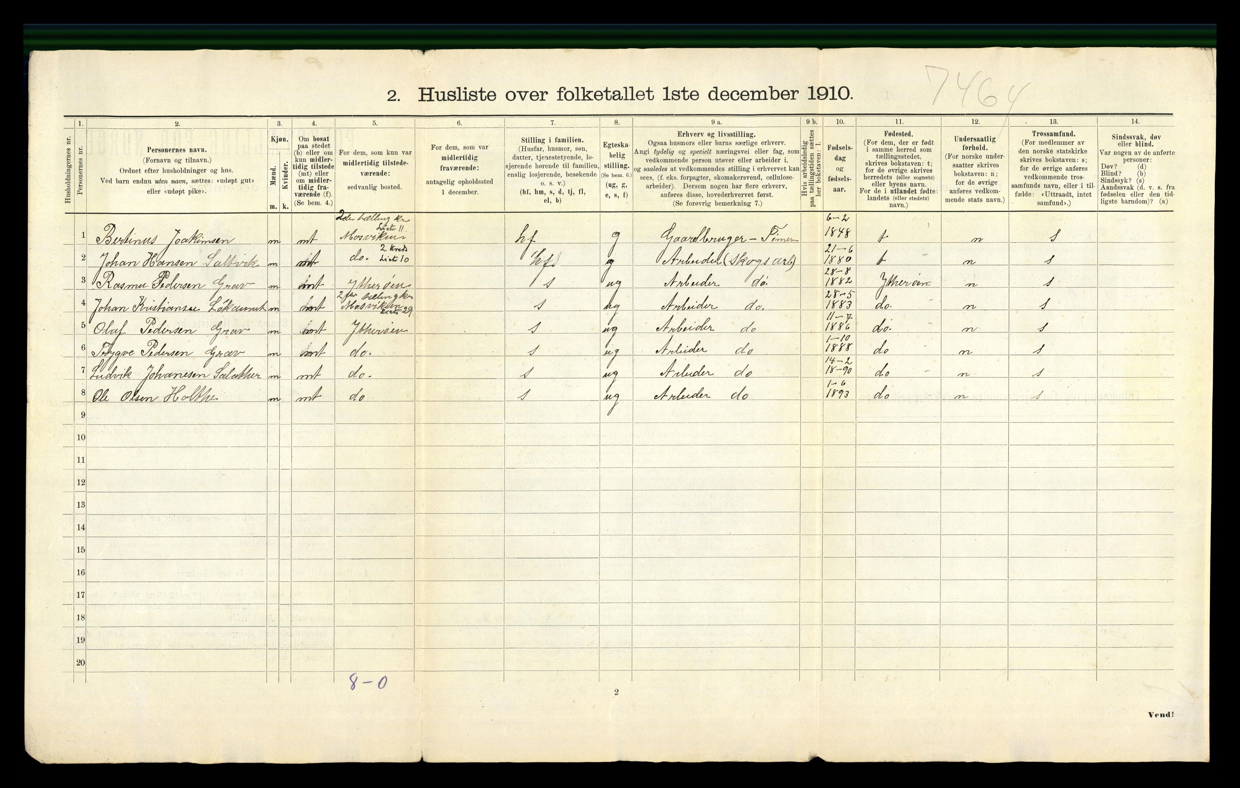 RA, 1910 census for Mosvik, 1910, p. 33
