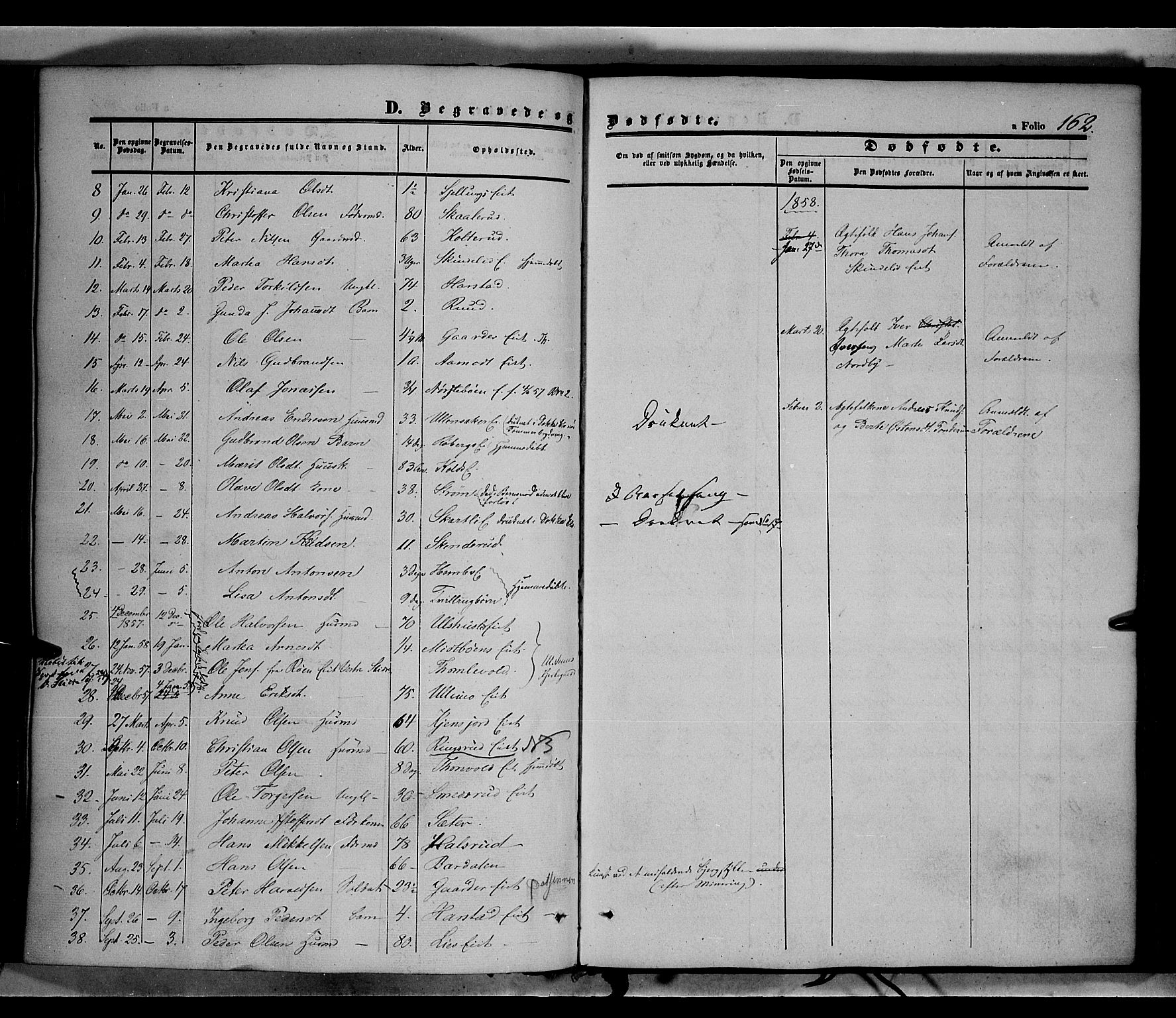 Land prestekontor, SAH/PREST-120/H/Ha/Haa/L0010: Parish register (official) no. 10, 1847-1859, p. 162