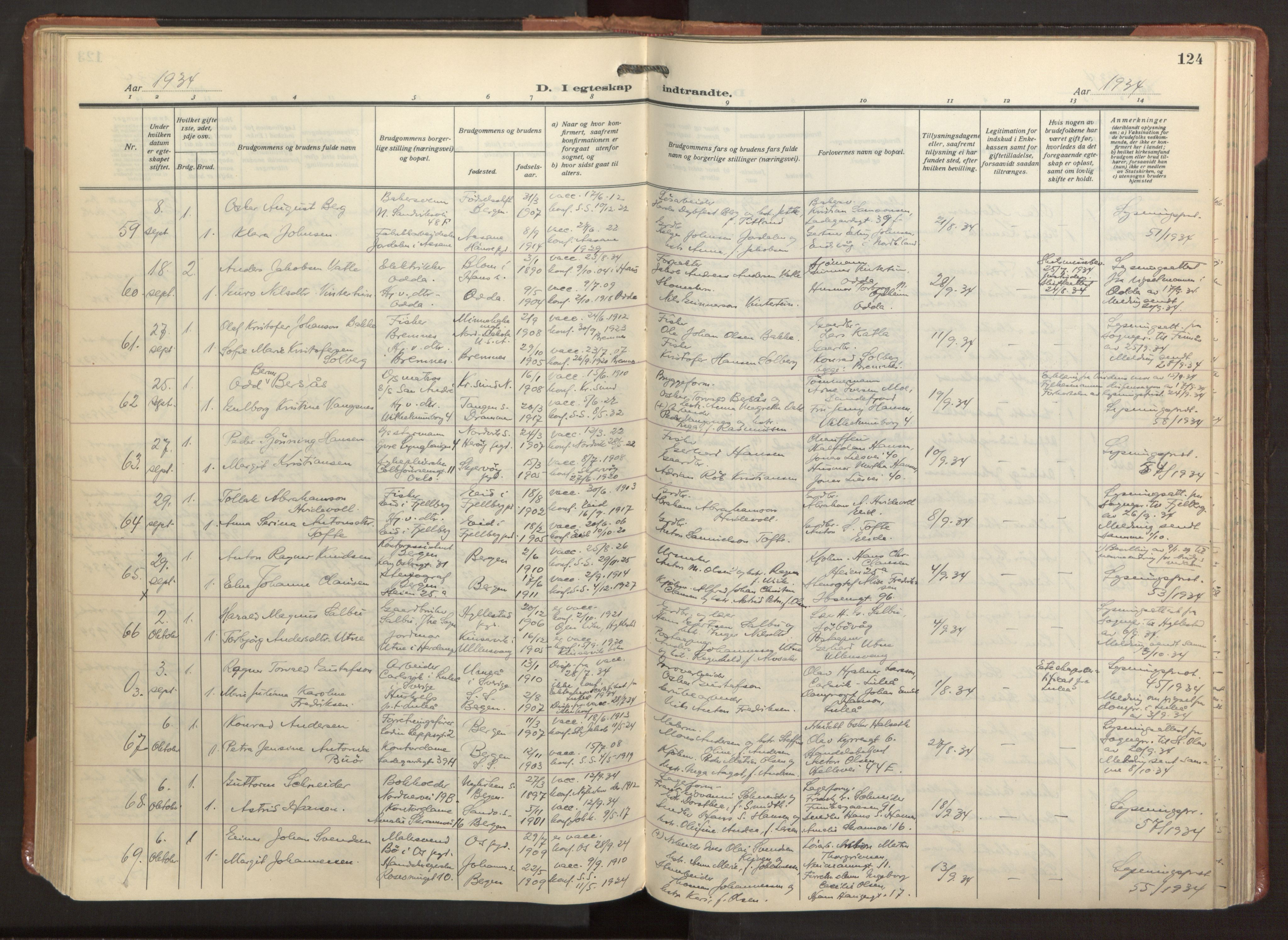 Sandviken Sokneprestembete, AV/SAB-A-77601/H/Ha/L0016: Parish register (official) no. D 3, 1923-1940, p. 124