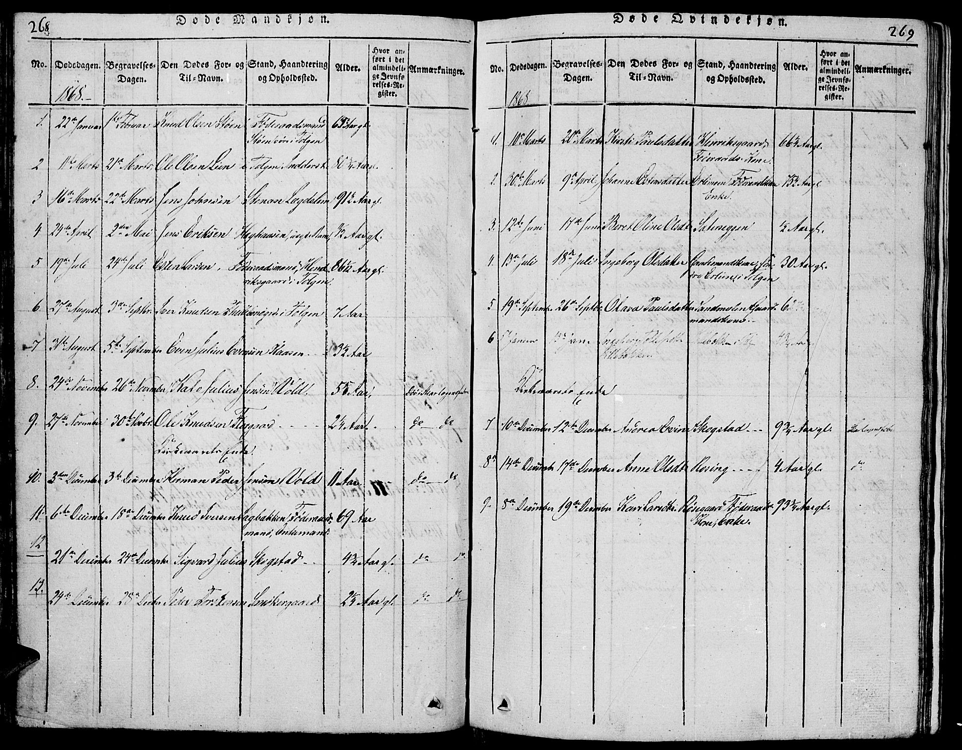 Tolga prestekontor, AV/SAH-PREST-062/L/L0001: Parish register (copy) no. 1, 1814-1877, p. 268-269