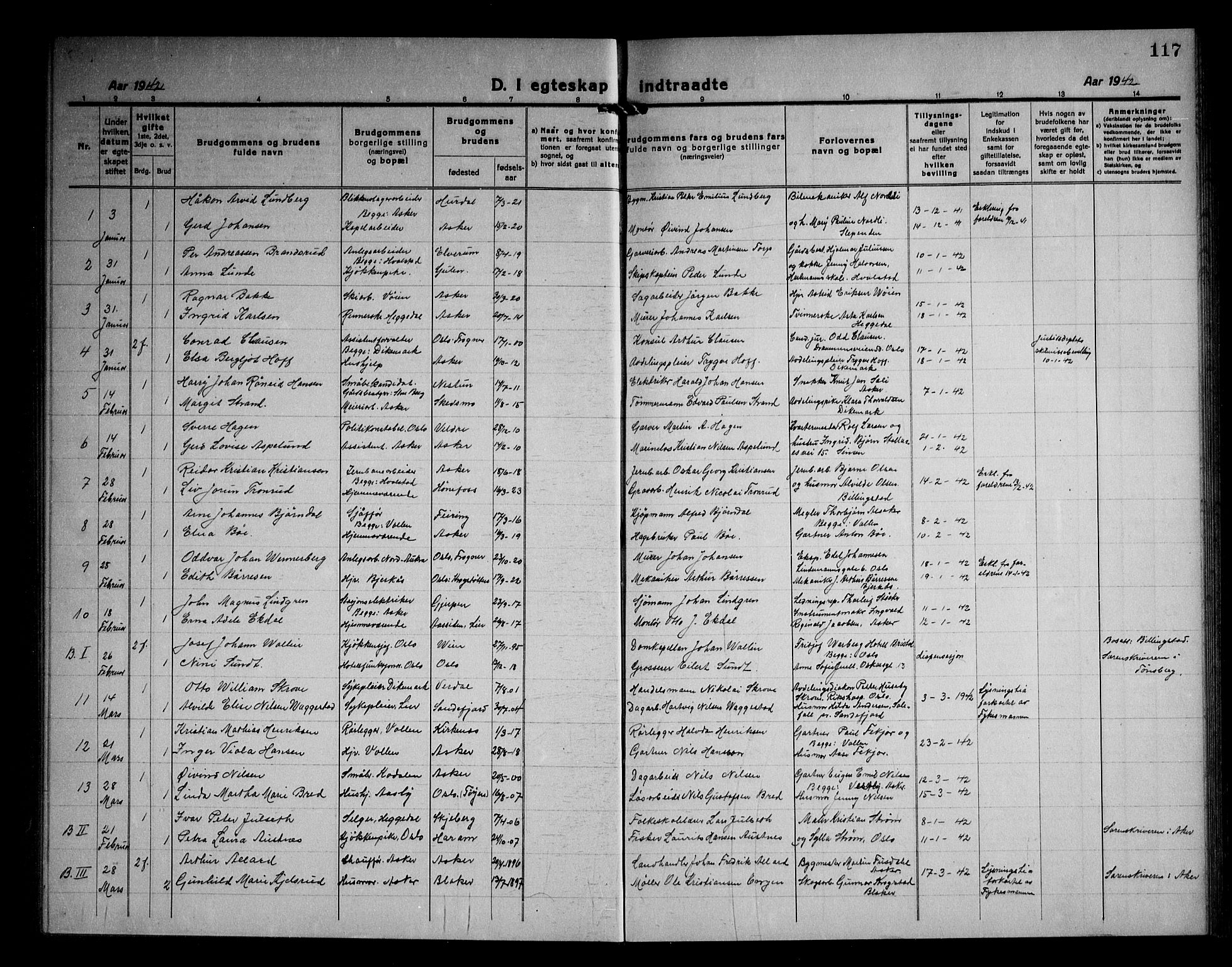 Asker prestekontor Kirkebøker, SAO/A-10256a/F/Fa/L0020: Parish register (official) no. I 20, 1918-1948, p. 117