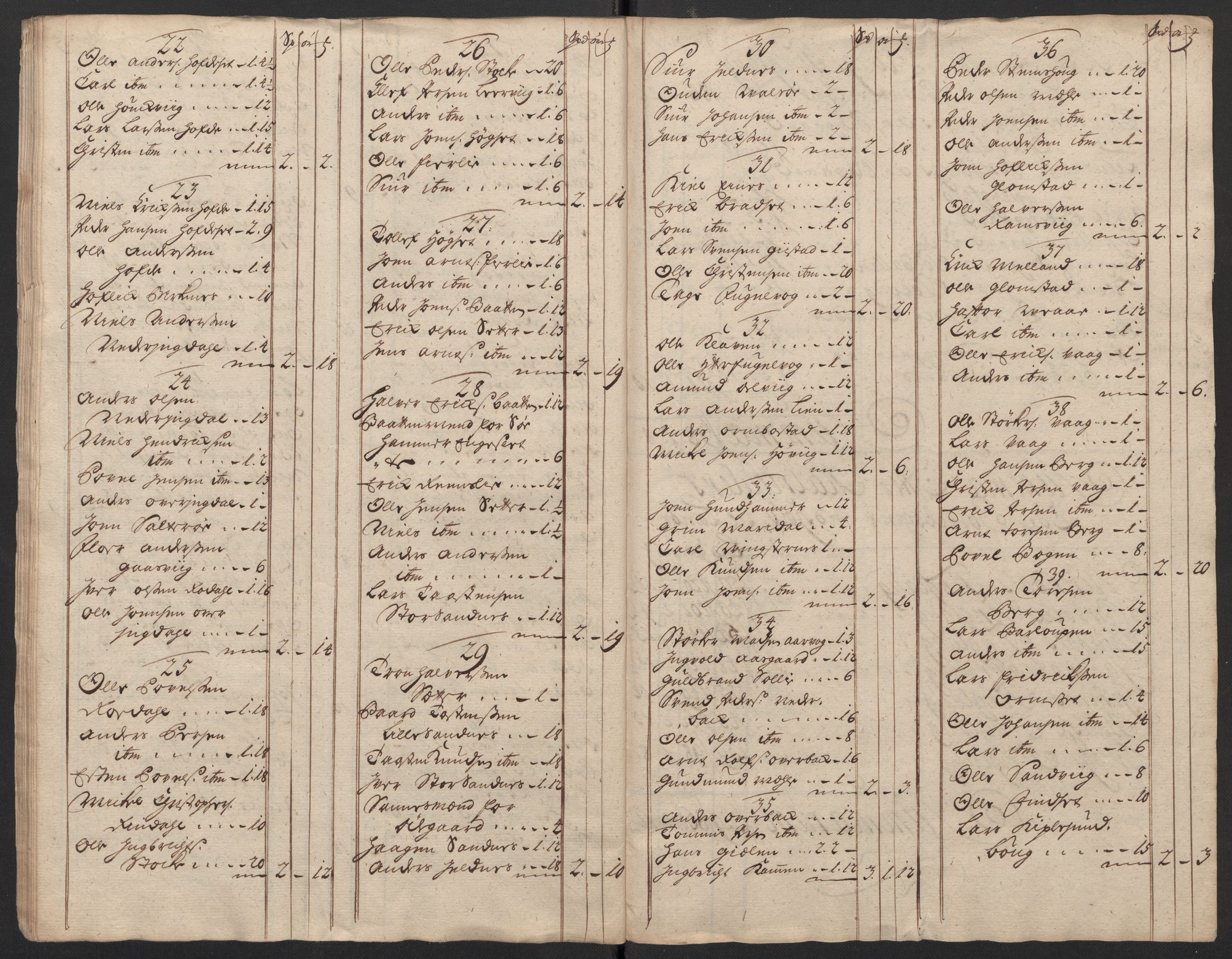 Rentekammeret inntil 1814, Reviderte regnskaper, Fogderegnskap, AV/RA-EA-4092/R56/L3752: Fogderegnskap Nordmøre, 1719, p. 95