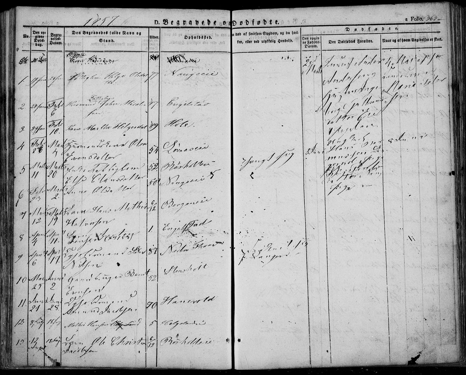 Lardal kirkebøker, AV/SAKO-A-350/F/Fa/L0006: Parish register (official) no. I 6, 1835-1860, p. 365