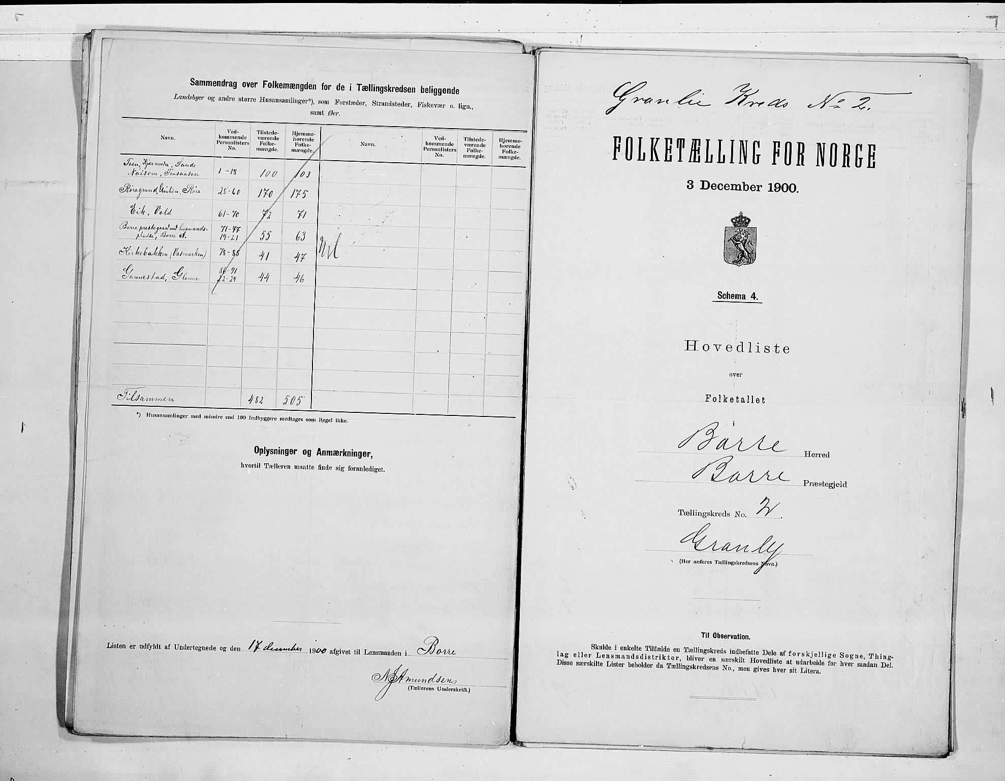 RA, 1900 census for Borre, 1900, p. 6