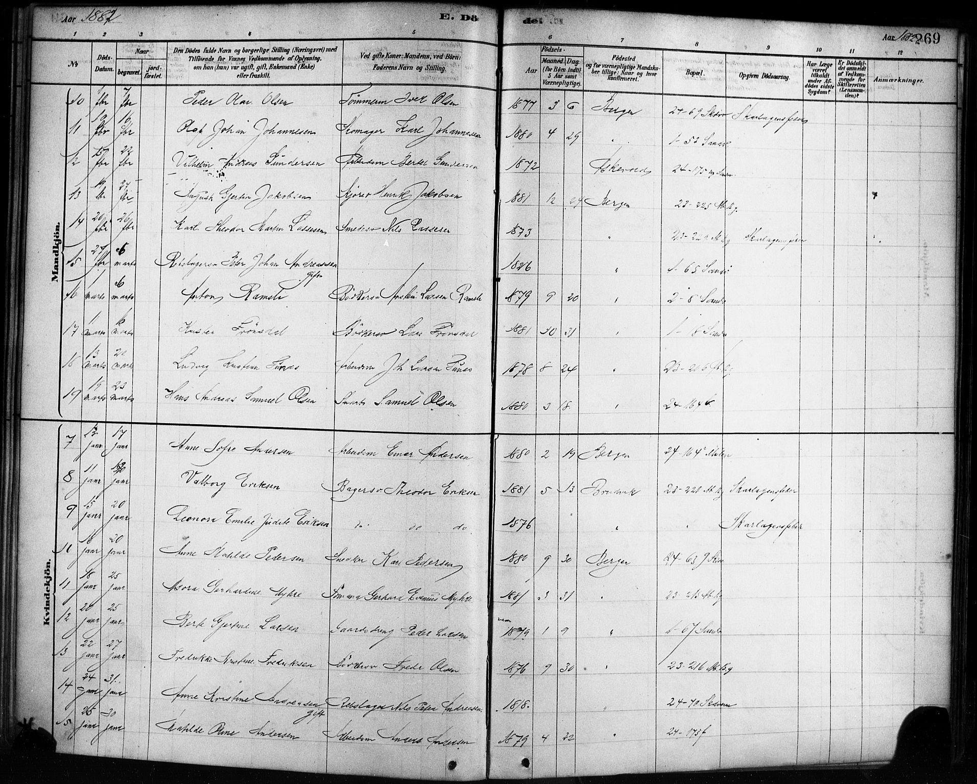 Sandviken Sokneprestembete, AV/SAB-A-77601/H/Ha/L0002: Parish register (official) no. A 2, 1878-1896, p. 269