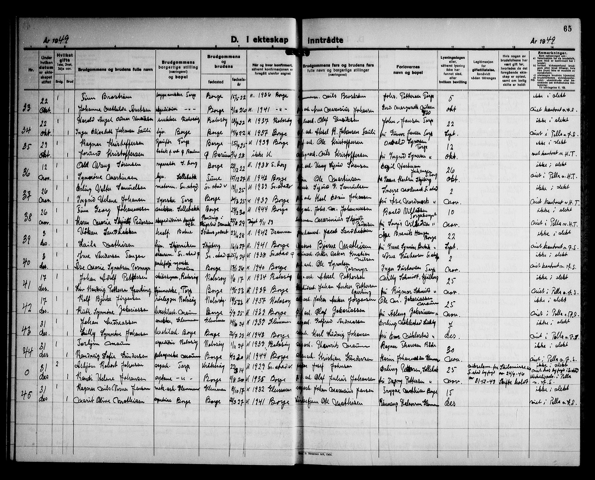 Borge prestekontor Kirkebøker, AV/SAO-A-10903/G/Ga/L0006: Parish register (copy) no. I 6, 1936-1950, p. 65