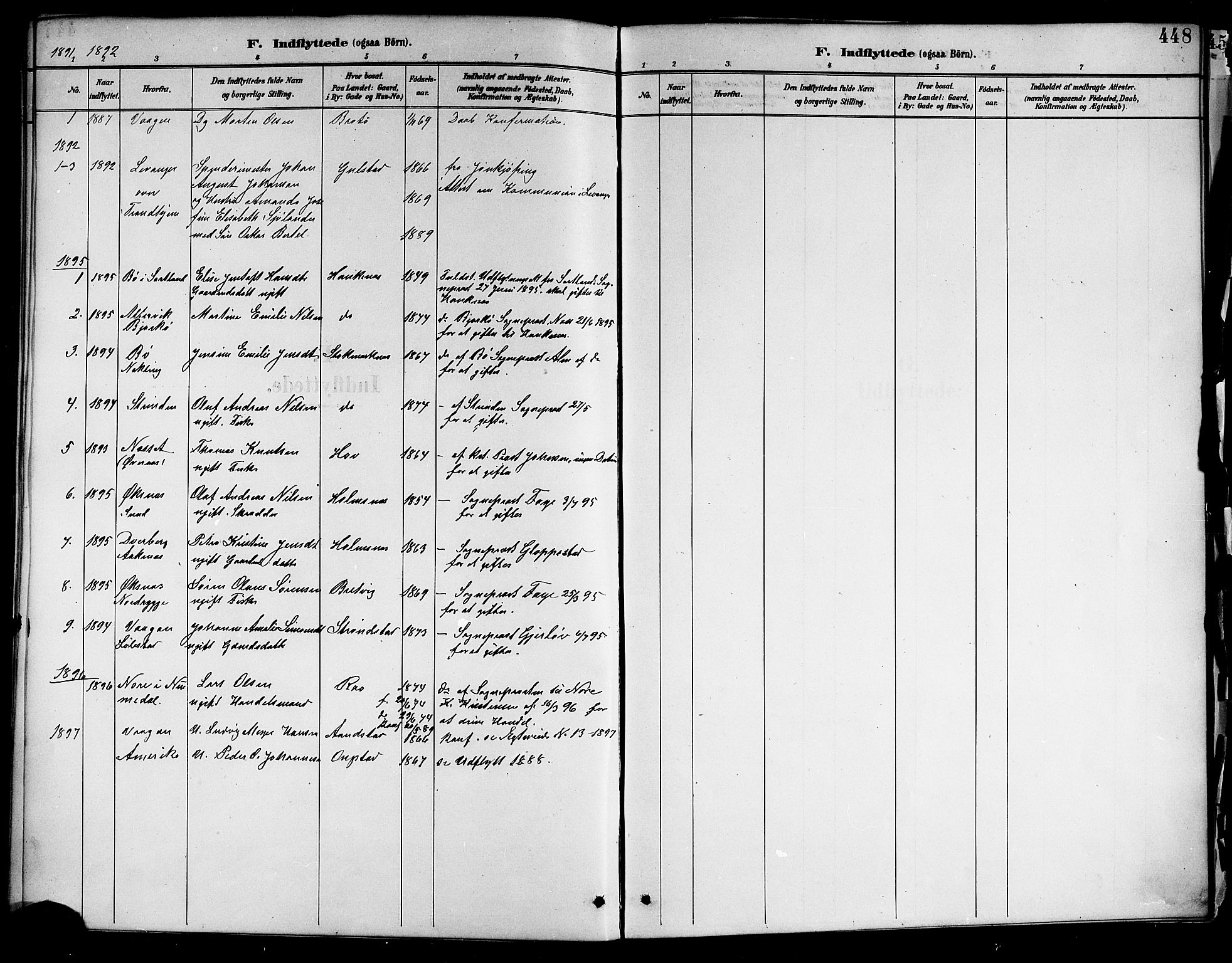 Ministerialprotokoller, klokkerbøker og fødselsregistre - Nordland, SAT/A-1459/888/L1268: Parish register (copy) no. 888C06, 1891-1908, p. 448