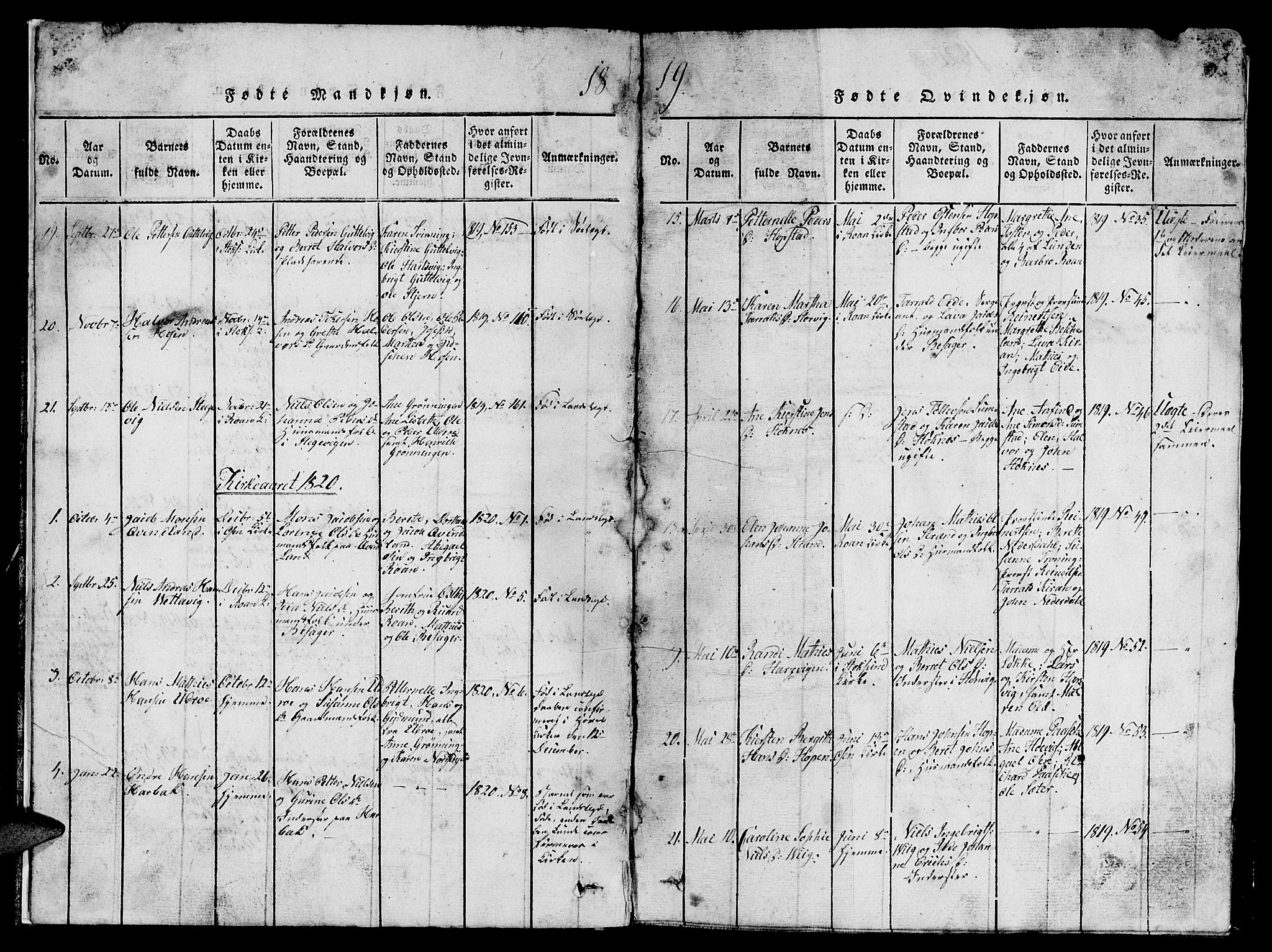 Ministerialprotokoller, klokkerbøker og fødselsregistre - Sør-Trøndelag, SAT/A-1456/657/L0714: Parish register (copy) no. 657C01, 1818-1868, p. 9