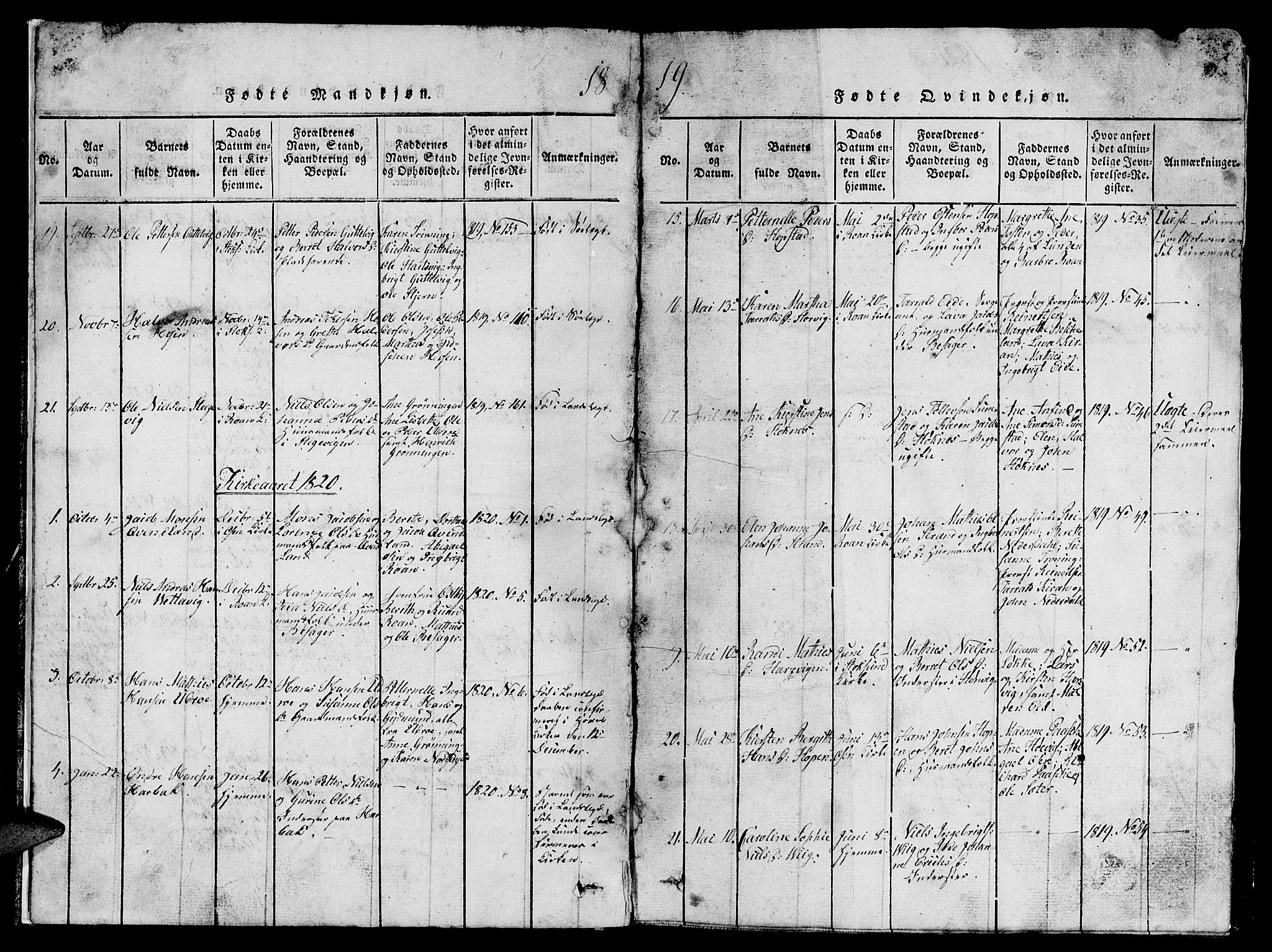 Ministerialprotokoller, klokkerbøker og fødselsregistre - Sør-Trøndelag, AV/SAT-A-1456/657/L0714: Parish register (copy) no. 657C01, 1818-1868, p. 9