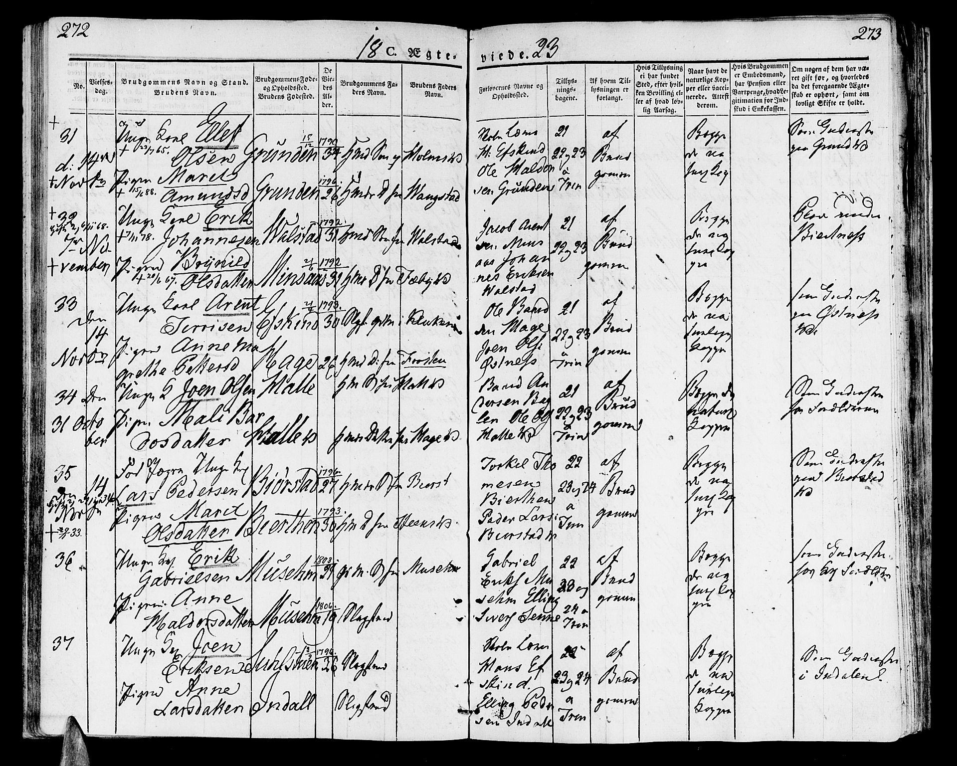 Ministerialprotokoller, klokkerbøker og fødselsregistre - Nord-Trøndelag, AV/SAT-A-1458/723/L0237: Parish register (official) no. 723A06, 1822-1830, p. 272-273