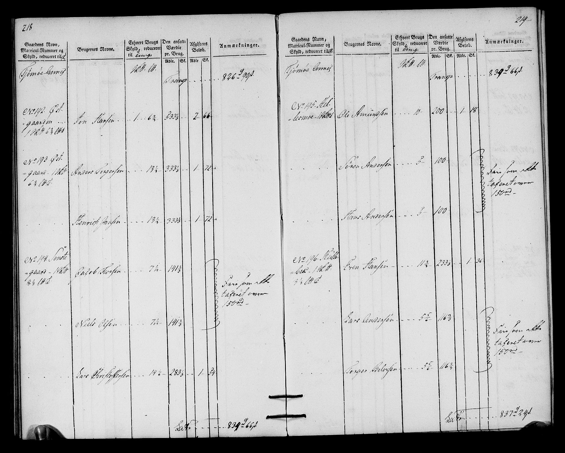 Rentekammeret inntil 1814, Realistisk ordnet avdeling, AV/RA-EA-4070/N/Ne/Nea/L0179: Larvik grevskap. Oppebørselsregister, 1803, p. 112