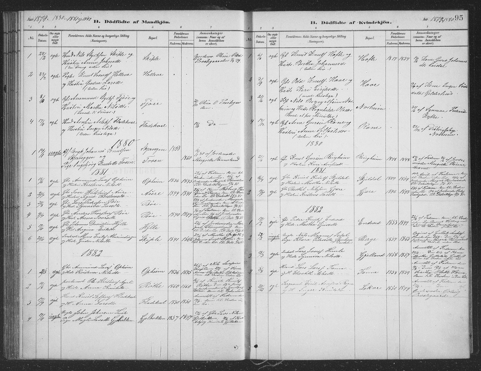 Voss sokneprestembete, SAB/A-79001/H/Hab: Parish register (copy) no. B 3, 1879-1894, p. 95