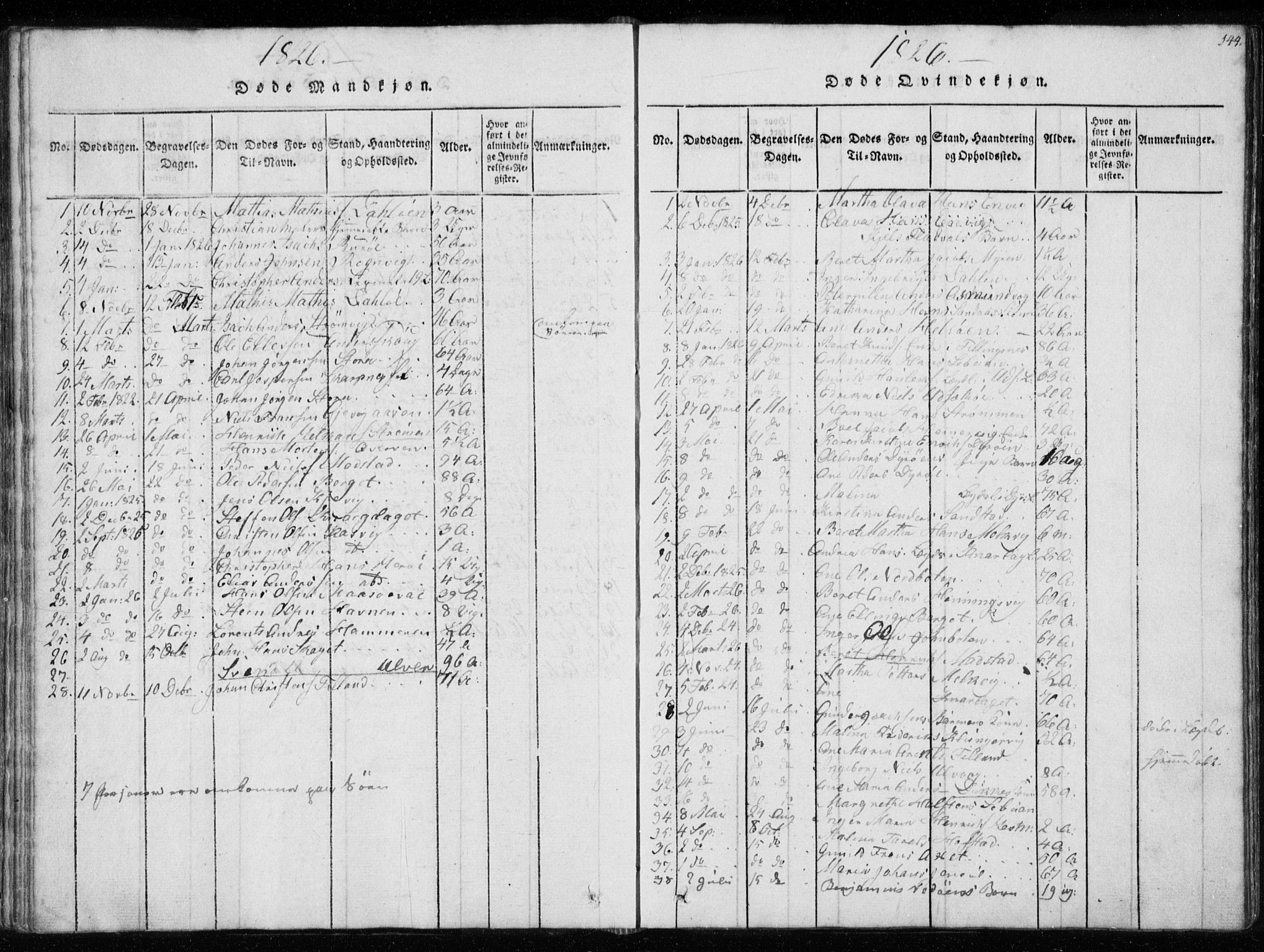 Ministerialprotokoller, klokkerbøker og fødselsregistre - Sør-Trøndelag, SAT/A-1456/634/L0527: Parish register (official) no. 634A03, 1818-1826, p. 144