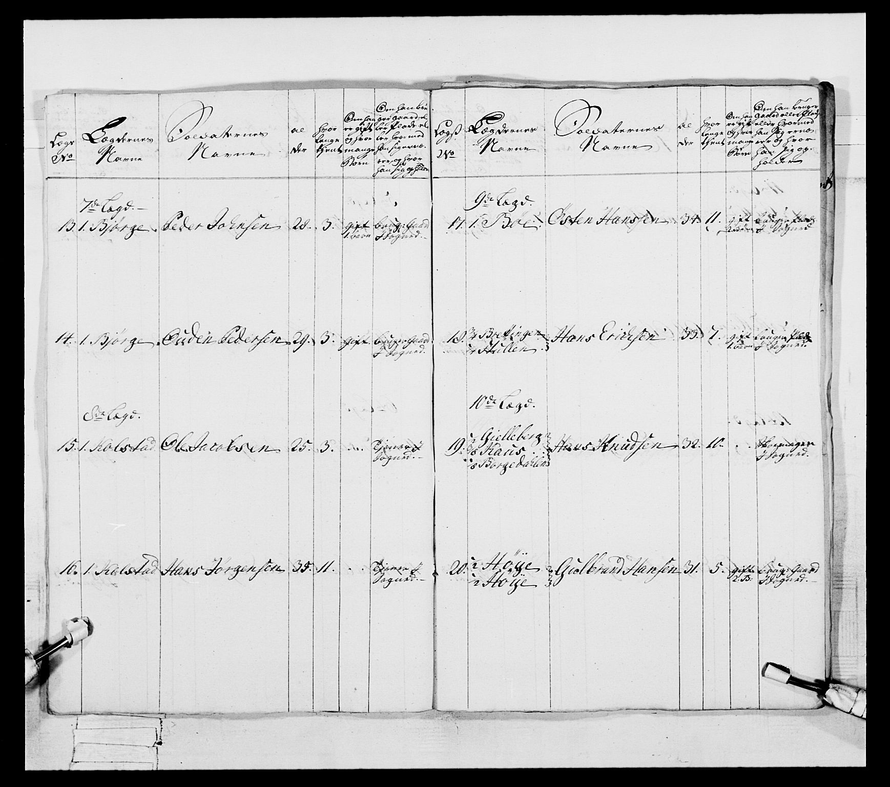 Generalitets- og kommissariatskollegiet, Det kongelige norske kommissariatskollegium, AV/RA-EA-5420/E/Eh/L0057: 1. Opplandske nasjonale infanteriregiment, 1769-1771, p. 111