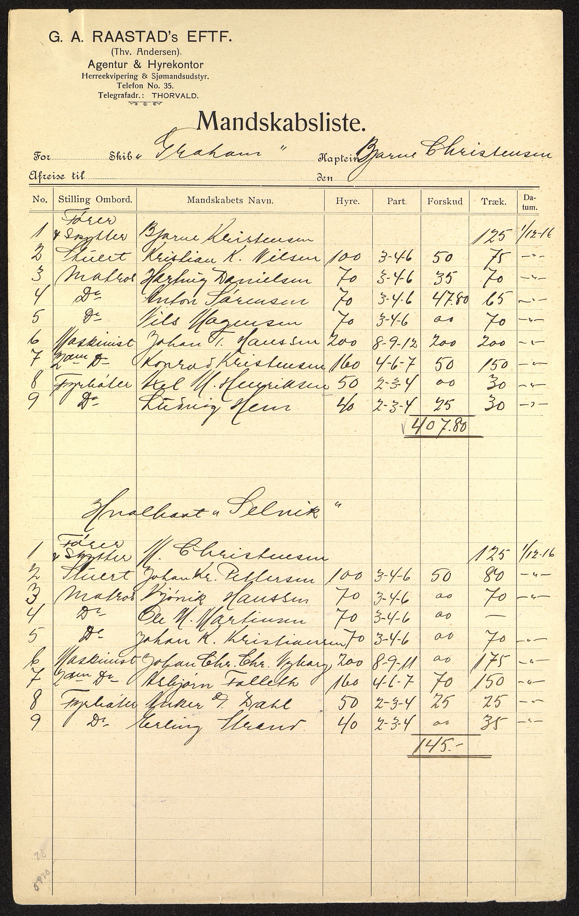 Sydhavet AS, VEMU/ARS-A-1014/P/L0001: Mannskapslister, 1914-1931, p. 30