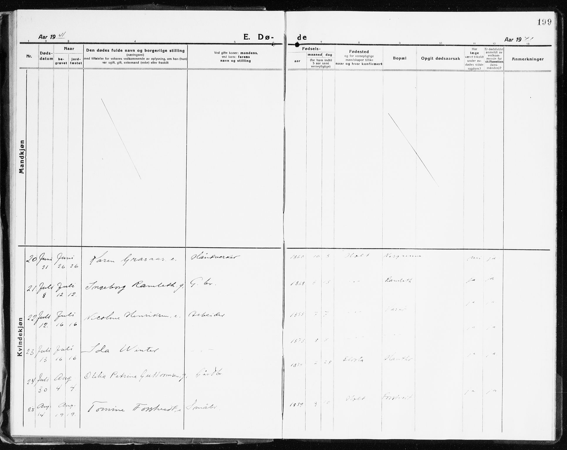 Holt sokneprestkontor, AV/SAK-1111-0021/F/Fb/L0012: Parish register (copy) no. B 12, 1919-1944, p. 199