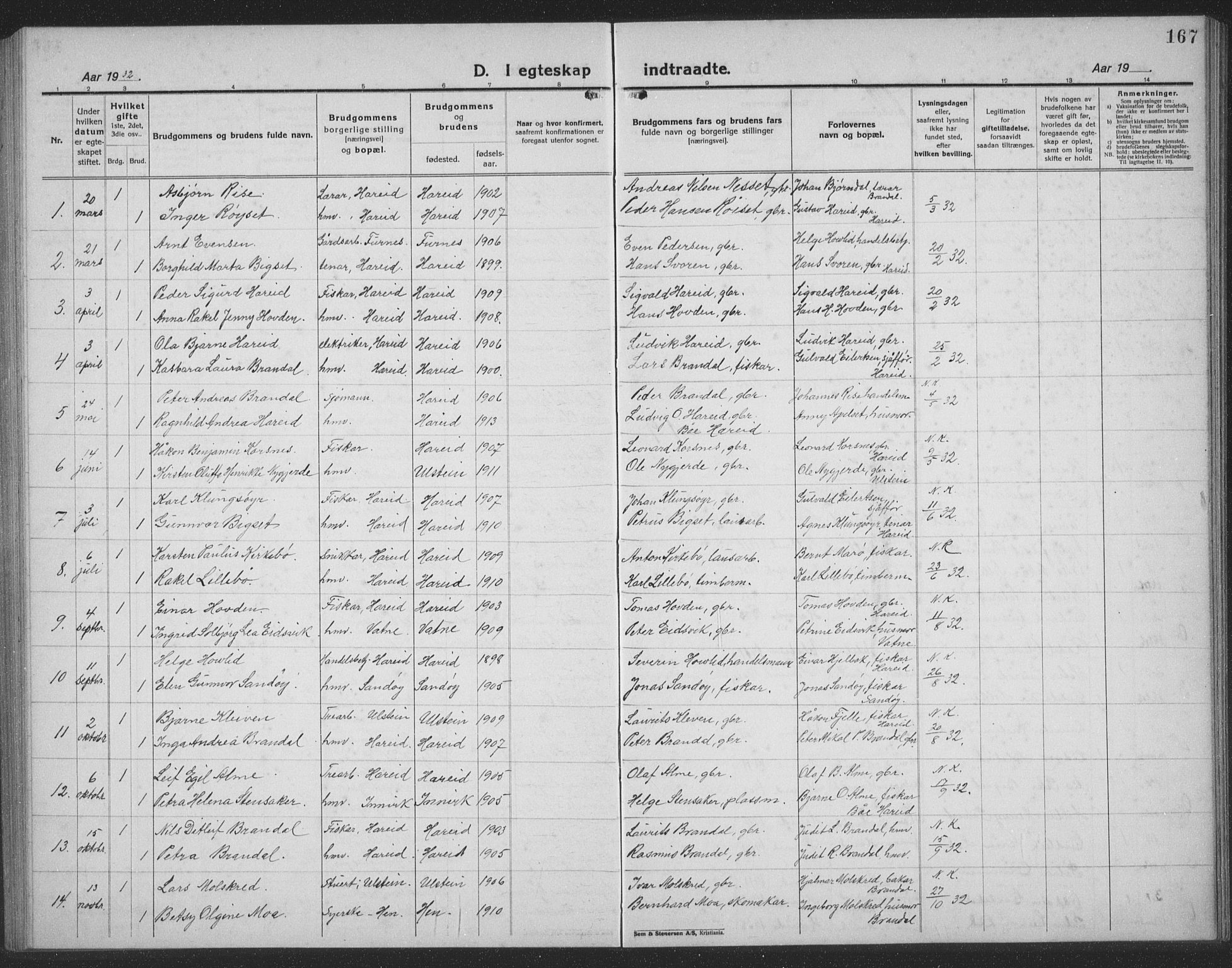 Ministerialprotokoller, klokkerbøker og fødselsregistre - Møre og Romsdal, AV/SAT-A-1454/510/L0127: Parish register (copy) no. 510C04, 1923-1939, p. 167