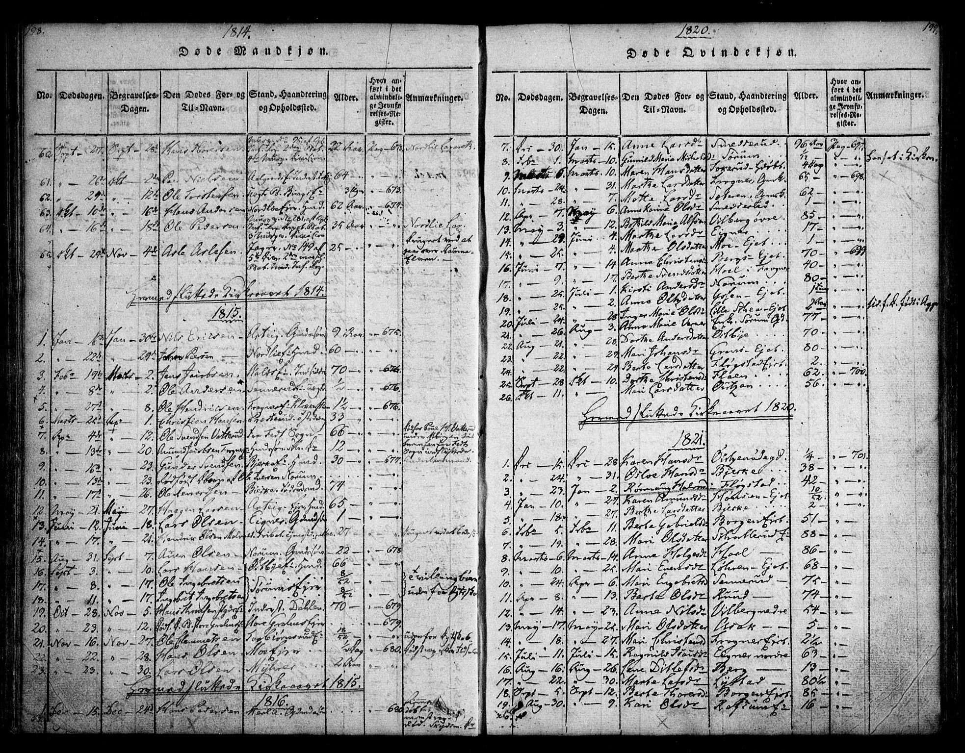 Sørum prestekontor Kirkebøker, AV/SAO-A-10303/F/Fa/L0003: Parish register (official) no. I 3, 1814-1829, p. 198-199