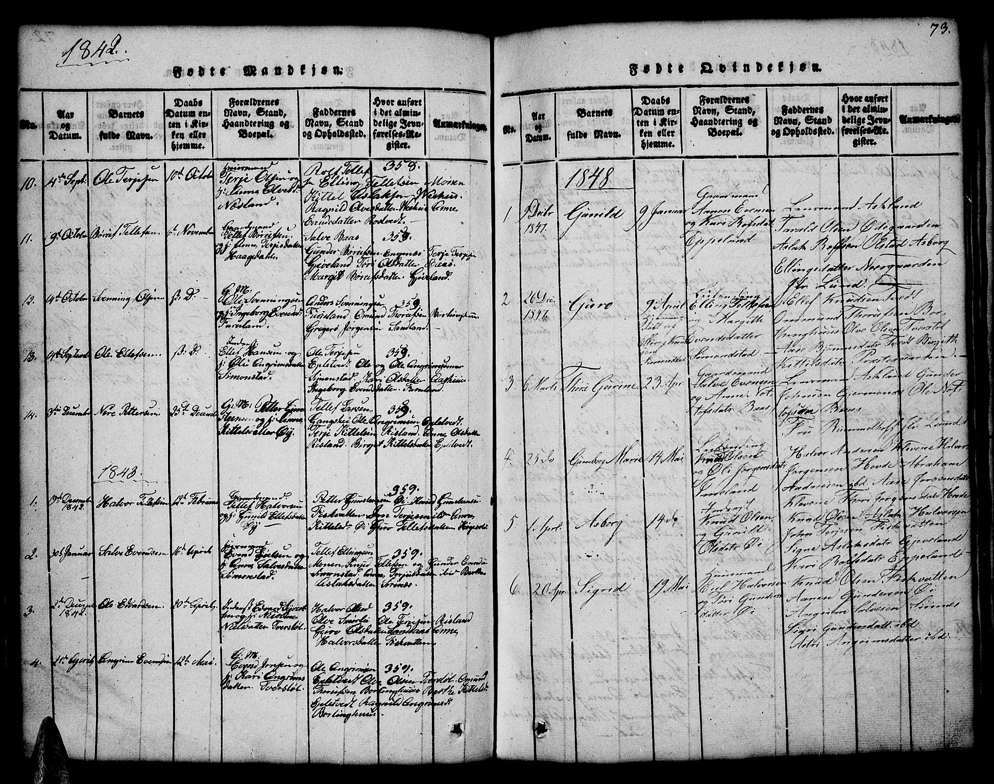 Åmli sokneprestkontor, AV/SAK-1111-0050/F/Fb/Fbc/L0001: Parish register (copy) no. B 1, 1816-1867, p. 73