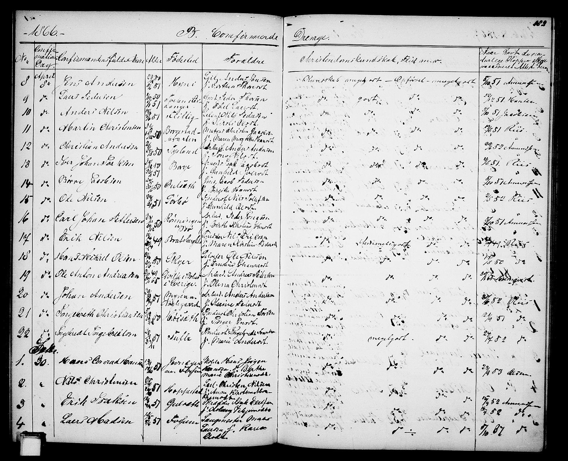 Gjerpen kirkebøker, SAKO/A-265/G/Ga/L0001: Parish register (copy) no. I 1, 1864-1882, p. 182