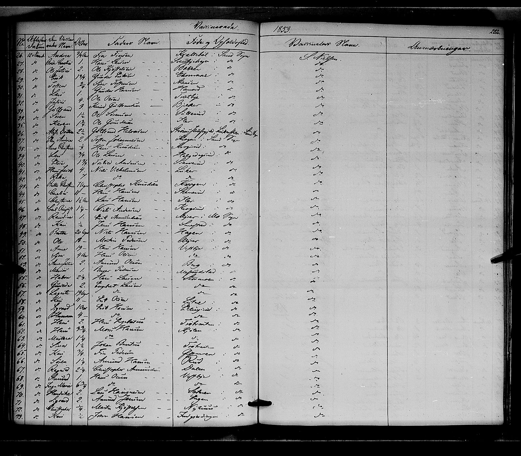 Nord-Odal prestekontor, AV/SAH-PREST-032/H/Ha/Haa/L0003: Parish register (official) no. 3, 1851-1865, p. 202