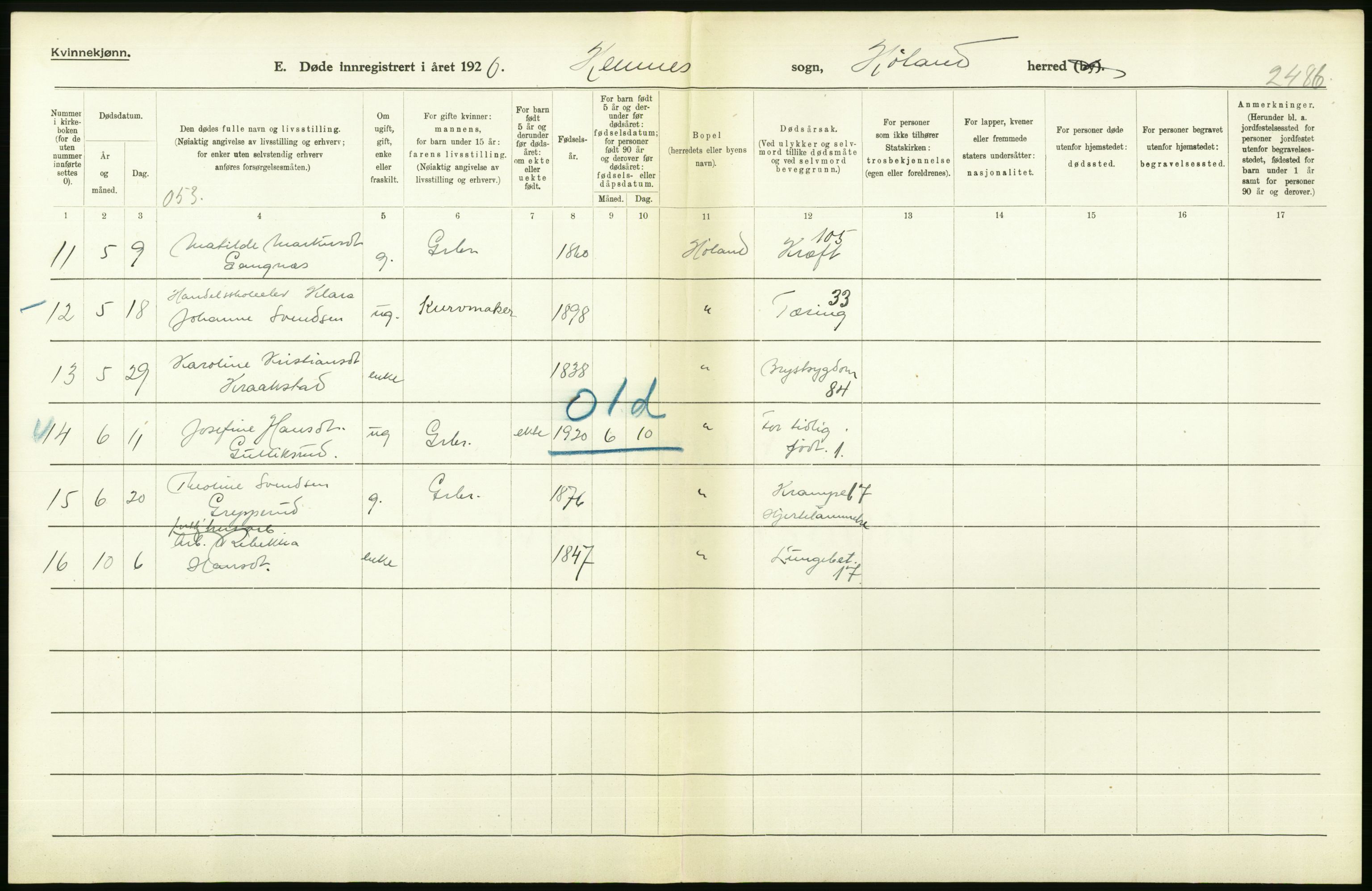 Statistisk sentralbyrå, Sosiodemografiske emner, Befolkning, AV/RA-S-2228/D/Df/Dfb/Dfbj/L0007: Akershus fylke: Døde. Bygder og byer., 1920, p. 388