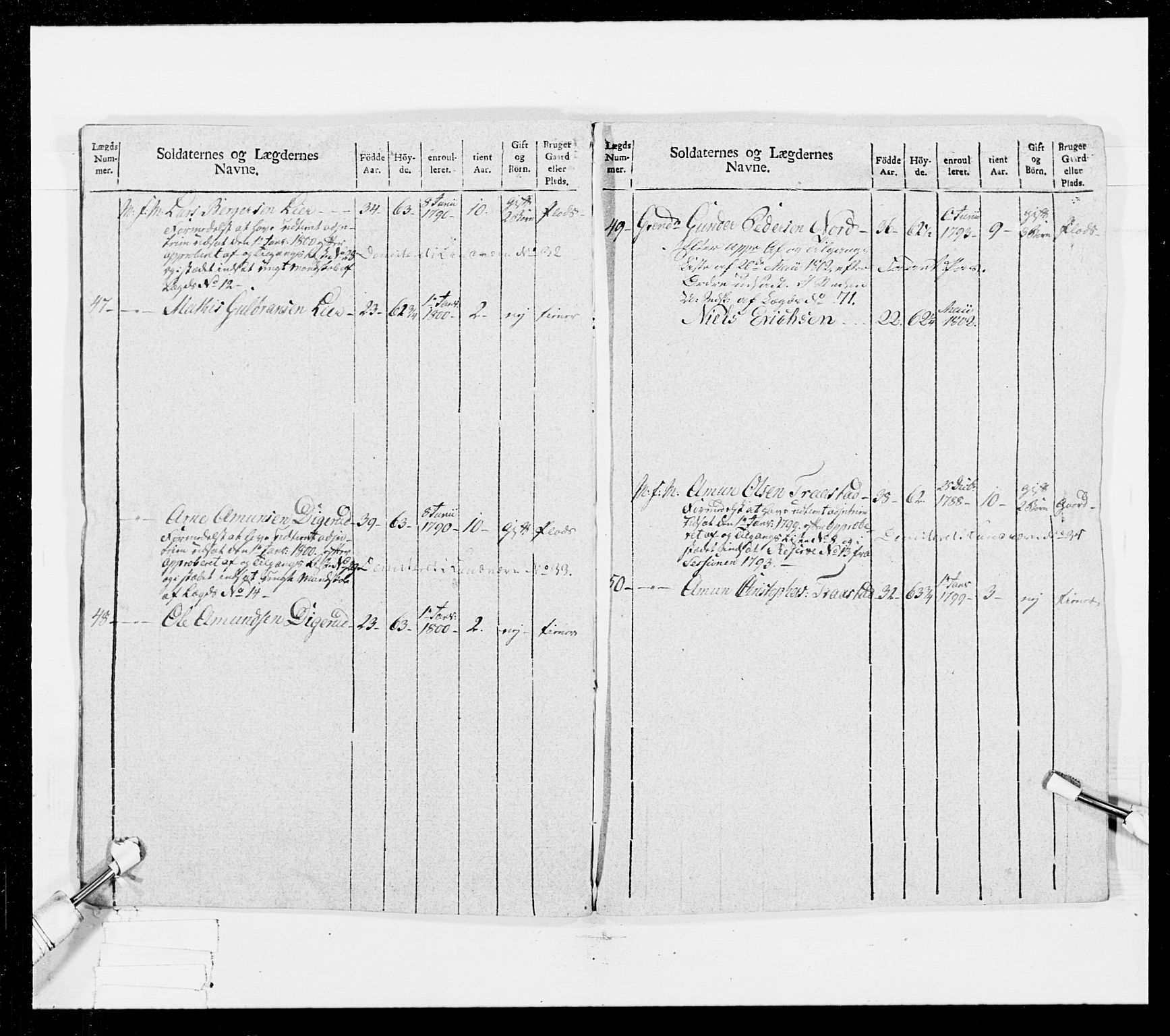 Generalitets- og kommissariatskollegiet, Det kongelige norske kommissariatskollegium, AV/RA-EA-5420/E/Eh/L0025: Skiløperkompaniene, 1766-1803, p. 310