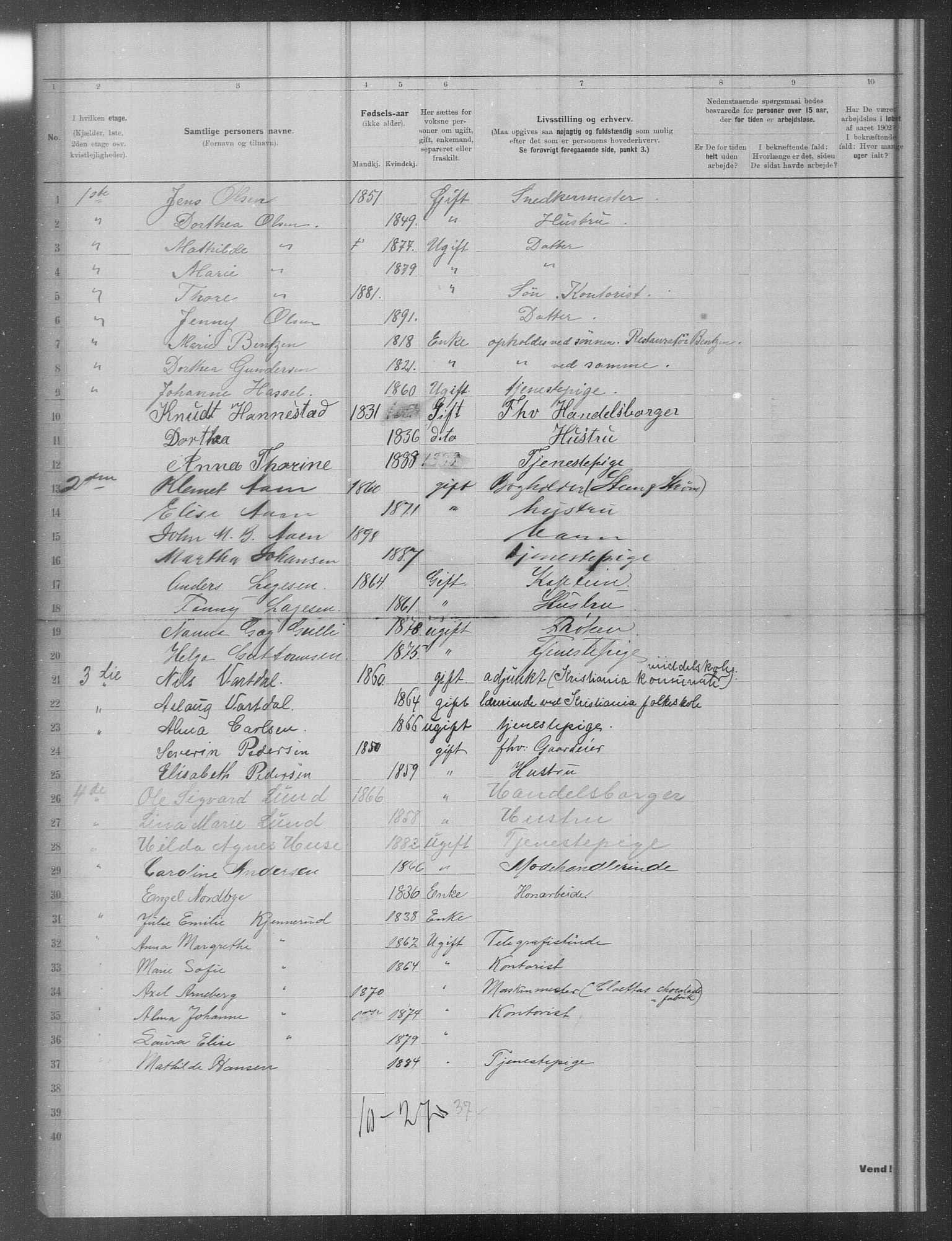 OBA, Municipal Census 1902 for Kristiania, 1902, p. 17312