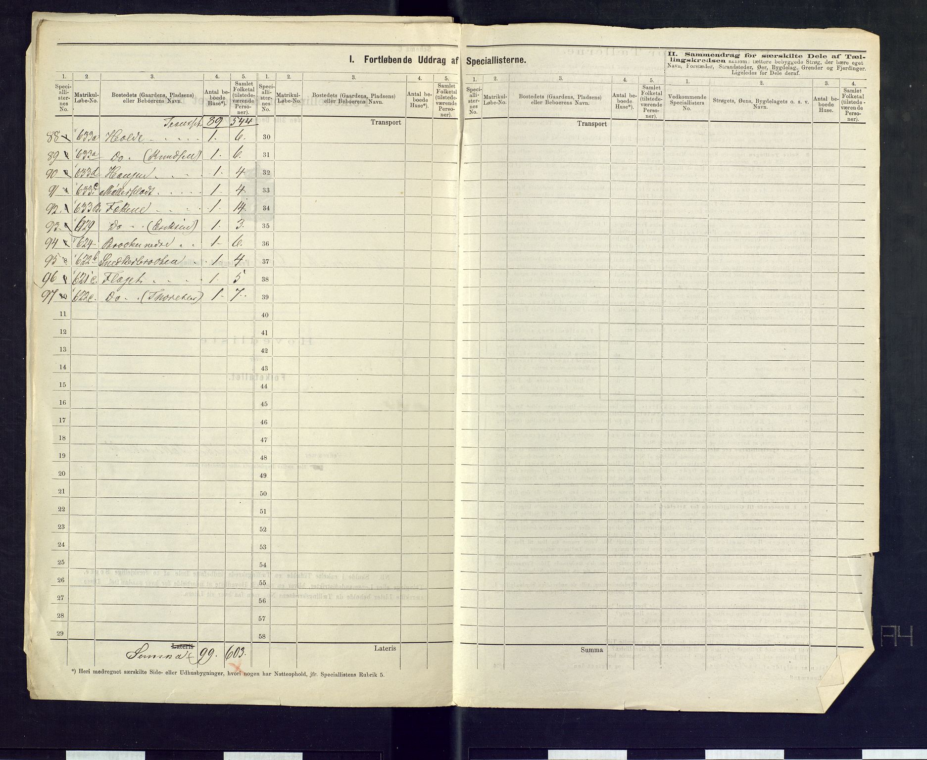 SAKO, 1875 census for 0617P Gol, 1875, p. 37