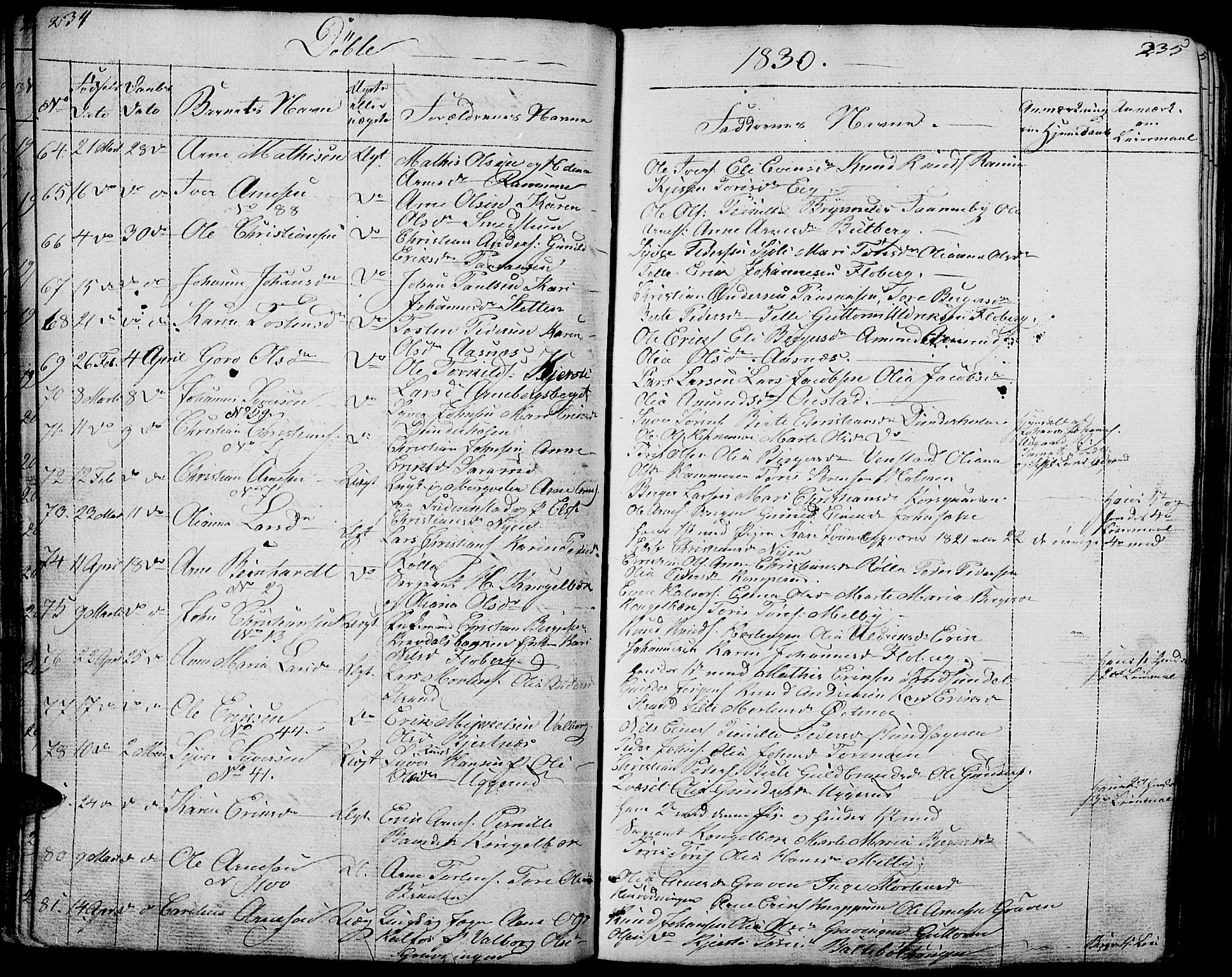 Hof prestekontor, AV/SAH-PREST-038/H/Ha/Haa/L0006: Parish register (official) no. 6, 1822-1841, p. 234-235