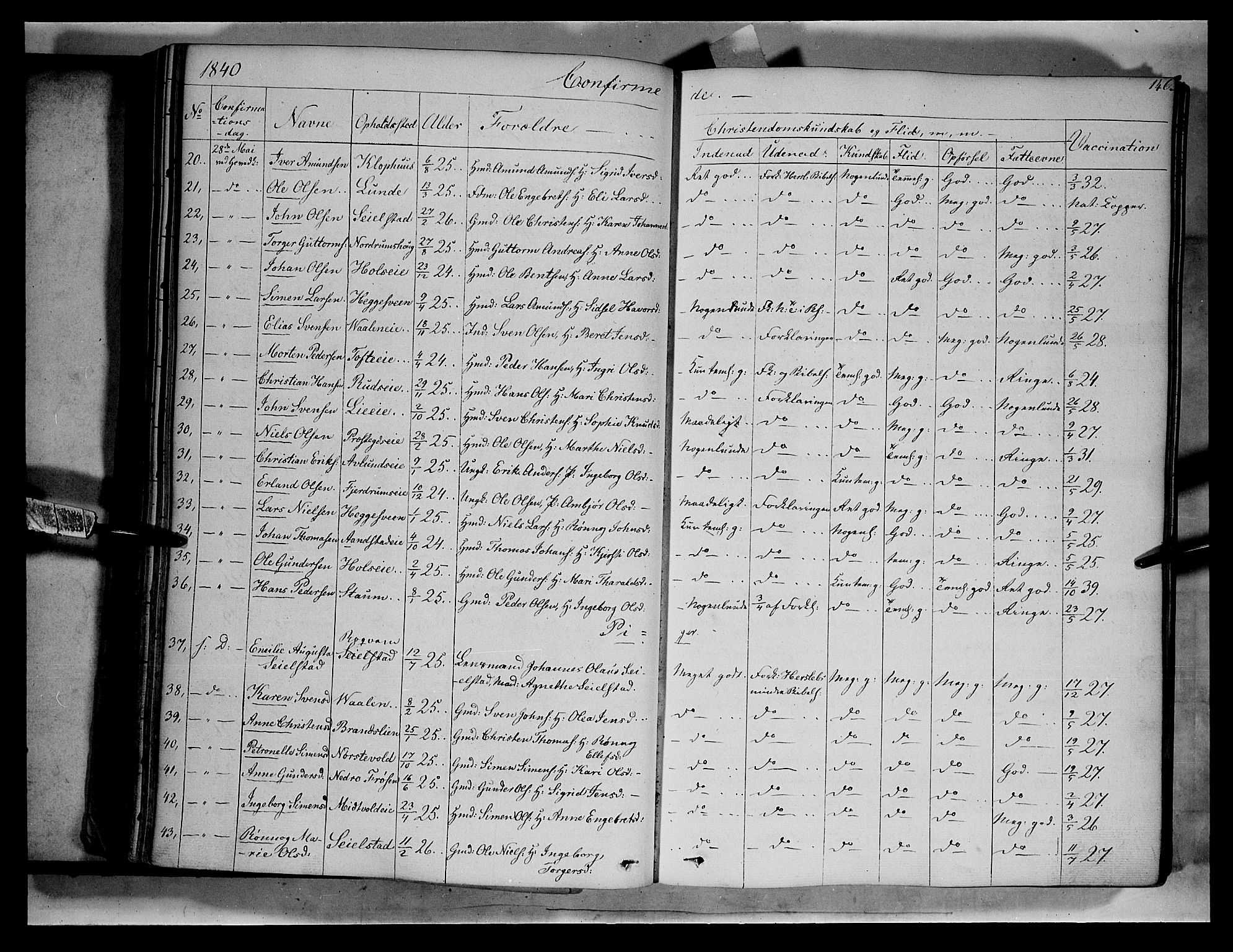 Gausdal prestekontor, SAH/PREST-090/H/Ha/Haa/L0007: Parish register (official) no. 7, 1840-1850, p. 146