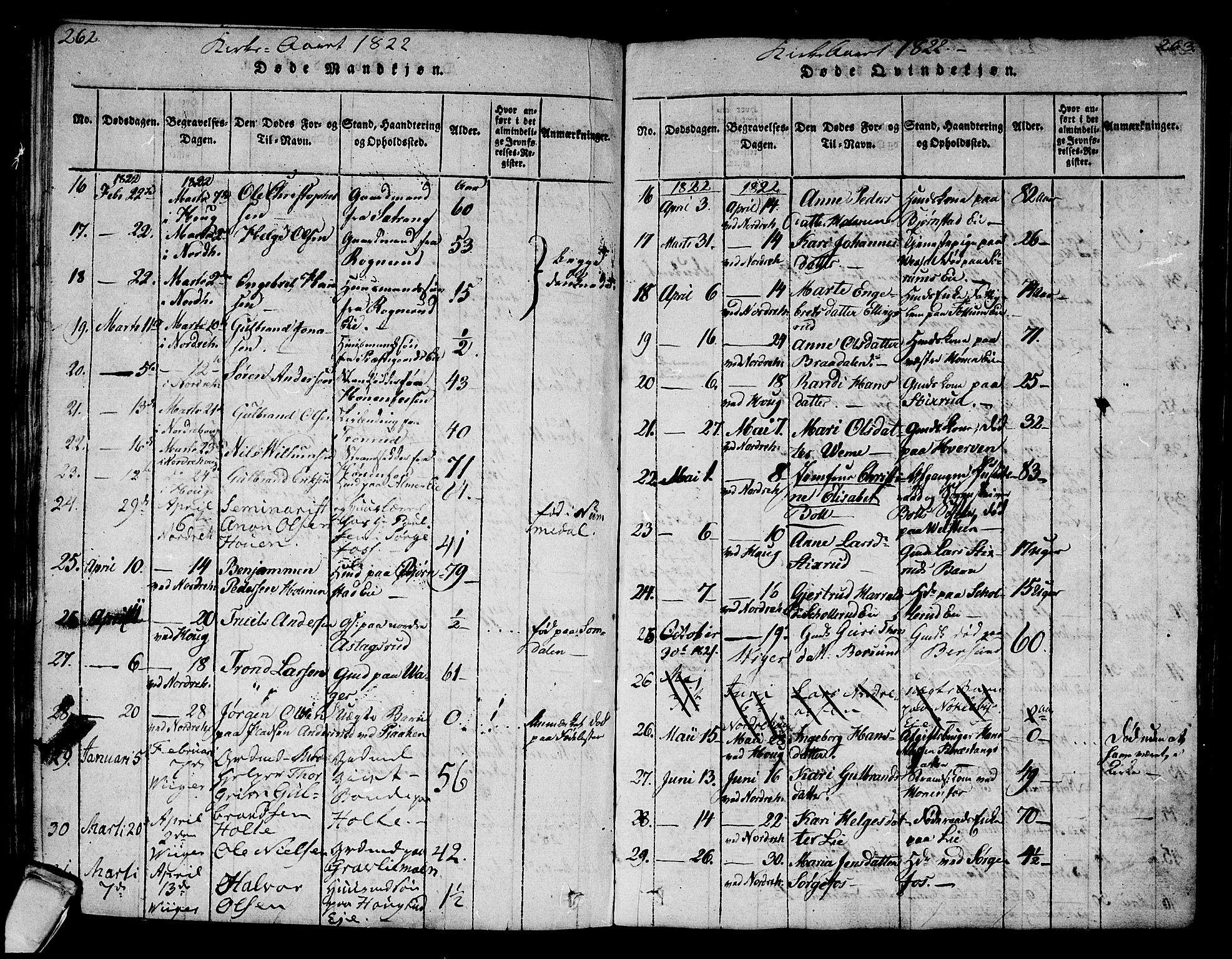 Norderhov kirkebøker, AV/SAKO-A-237/F/Fa/L0008: Parish register (official) no. 8, 1814-1833, p. 262-263