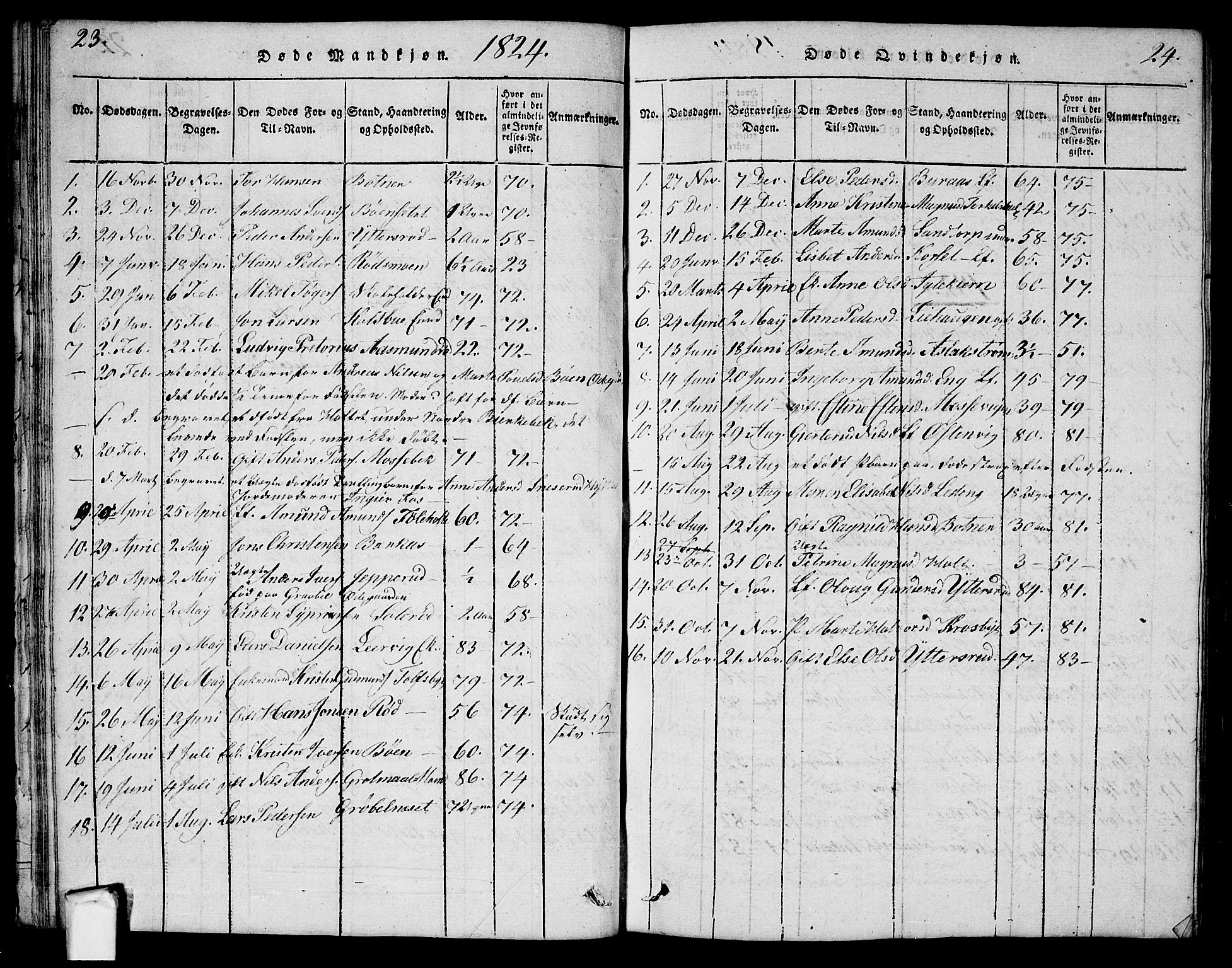 Aremark prestekontor Kirkebøker, AV/SAO-A-10899/G/Ga/L0001: Parish register (copy) no.  I 1, 1814-1834, p. 23-24