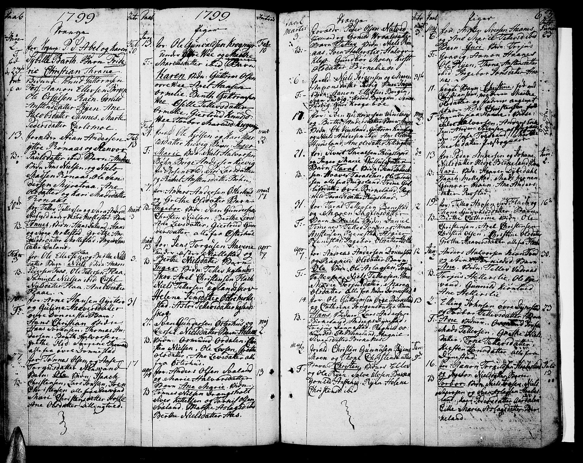 Tveit sokneprestkontor, SAK/1111-0043/F/Fa/L0001: Parish register (official) no. A 1, 1794-1819, p. 63