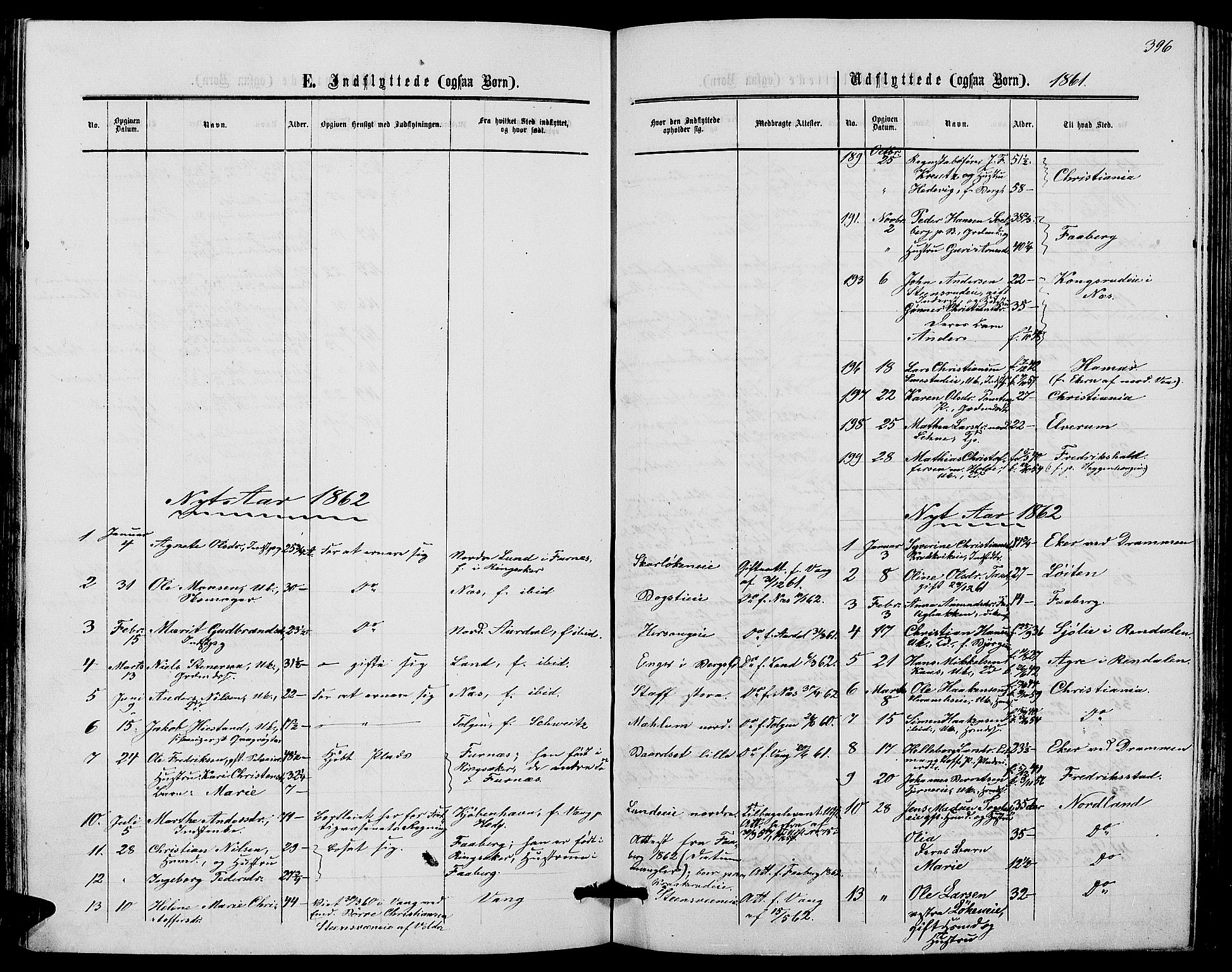 Ringsaker prestekontor, AV/SAH-PREST-014/L/La/L0007: Parish register (copy) no. 7, 1861-1869, p. 396