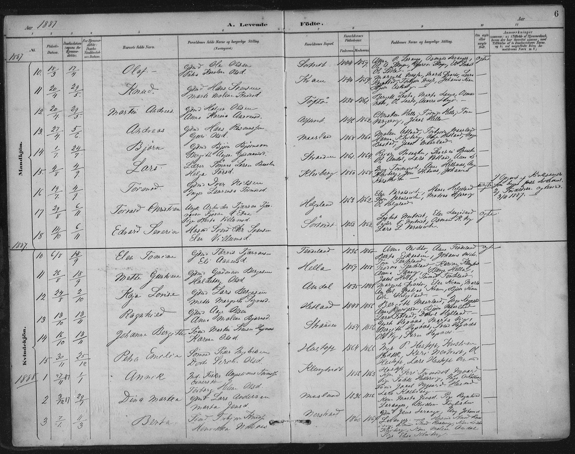 Nedstrand sokneprestkontor, SAST/A-101841/01/IV: Parish register (official) no. A 12, 1887-1915, p. 6
