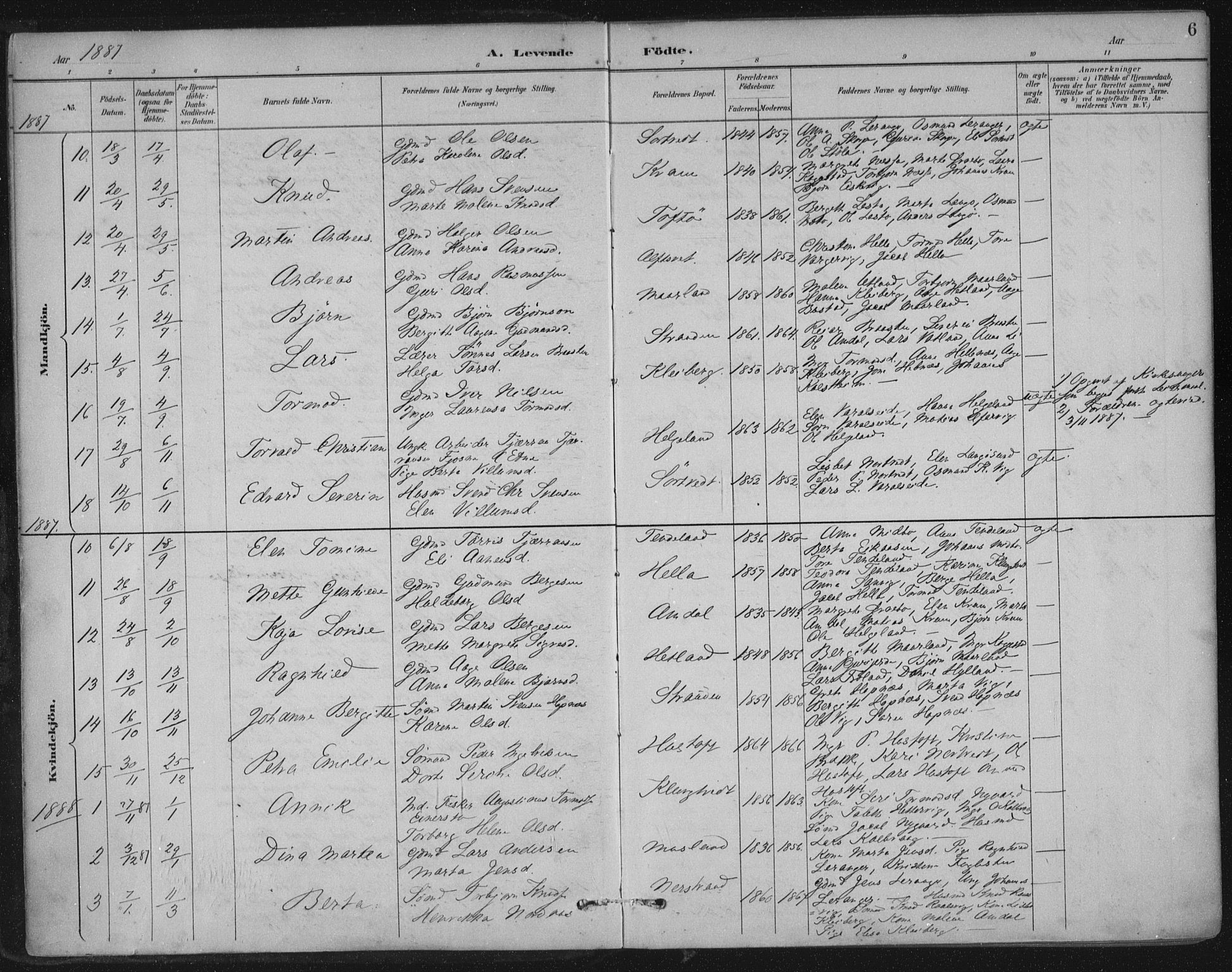 Nedstrand sokneprestkontor, AV/SAST-A-101841/01/IV: Parish register (official) no. A 12, 1887-1915, p. 6