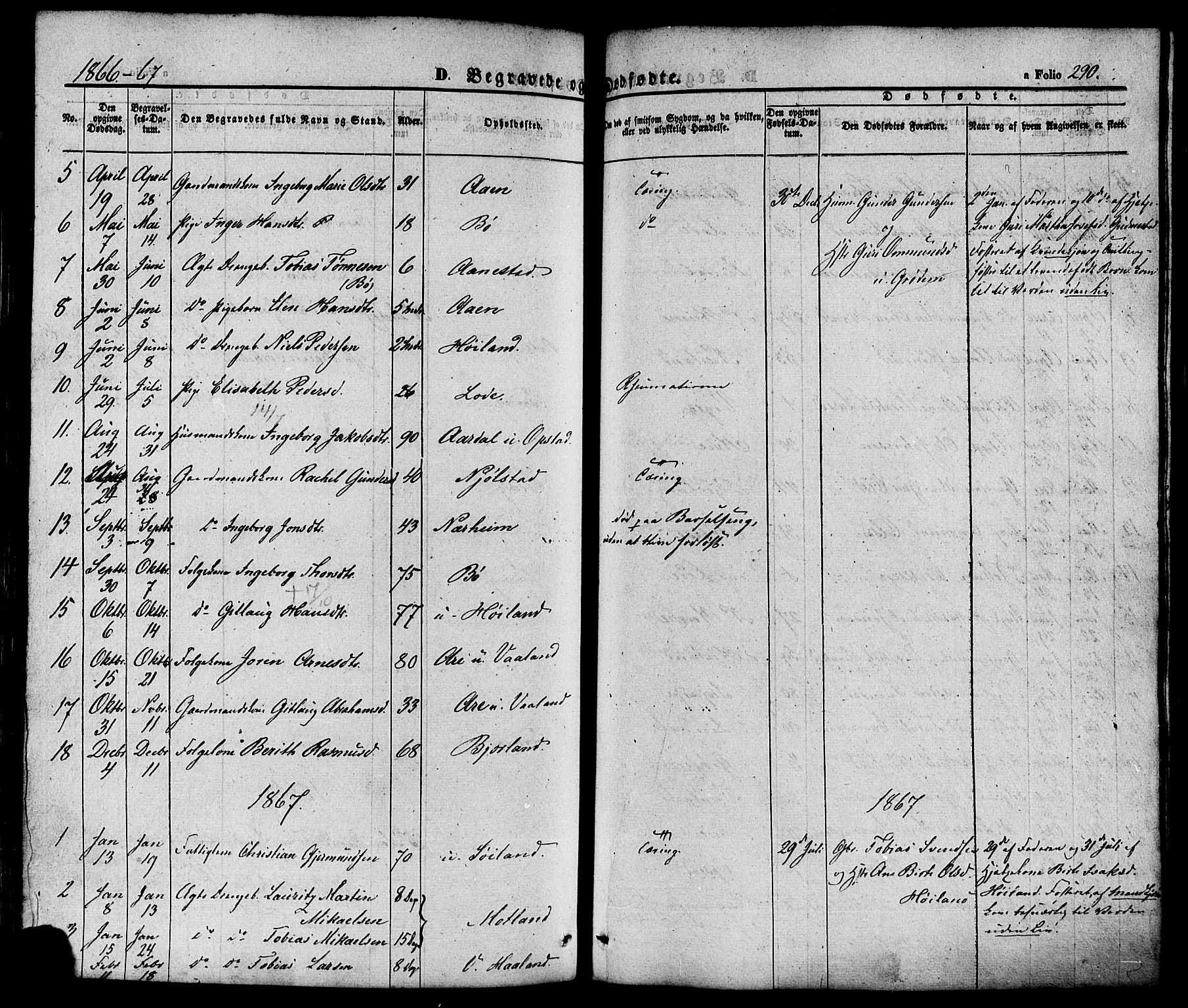 Hå sokneprestkontor, AV/SAST-A-101801/001/30BA/L0008: Parish register (official) no. A 7, 1853-1878, p. 290