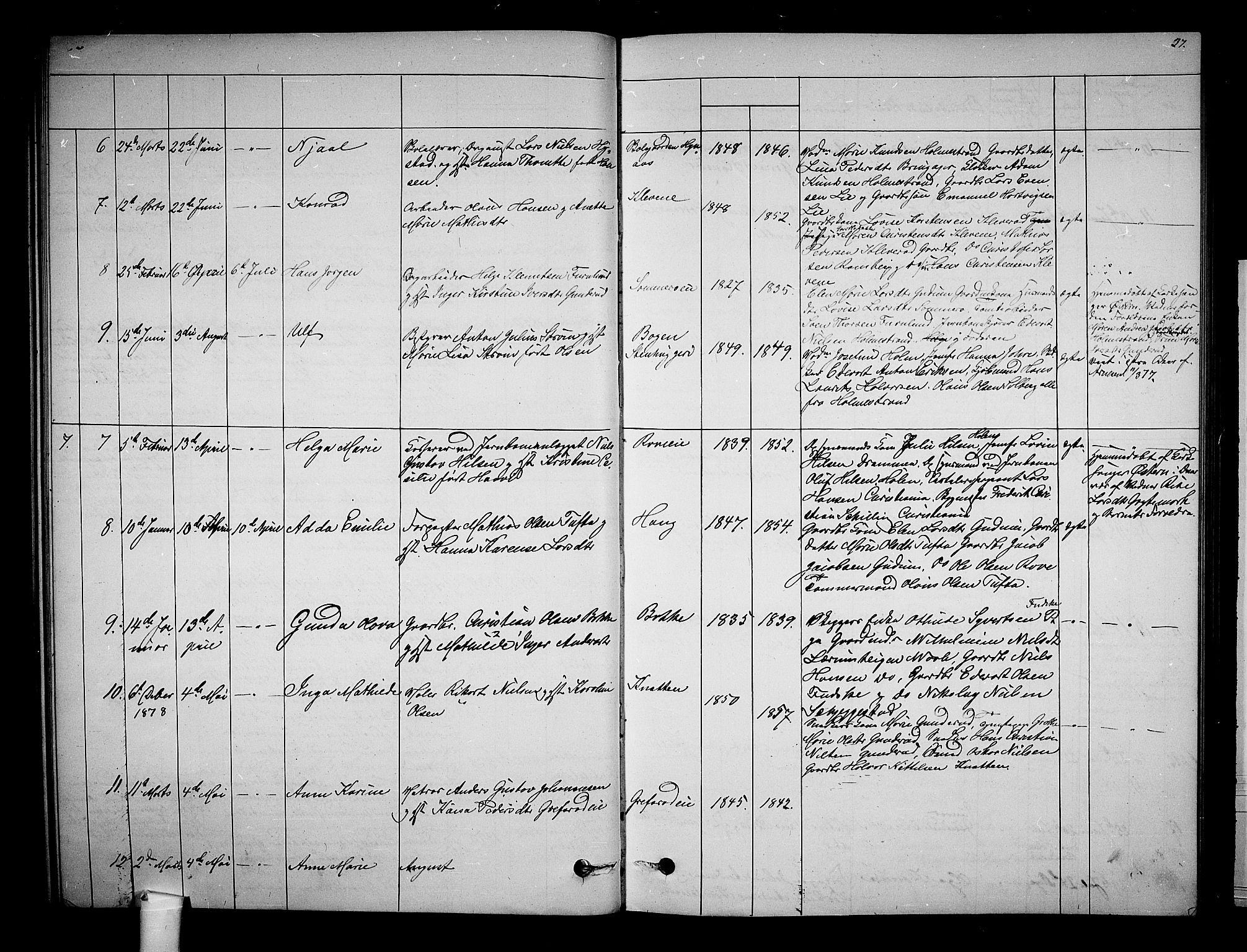 Botne kirkebøker, AV/SAKO-A-340/G/Ga/L0002: Parish register (copy) no. I 2, 1867-1880, p. 37
