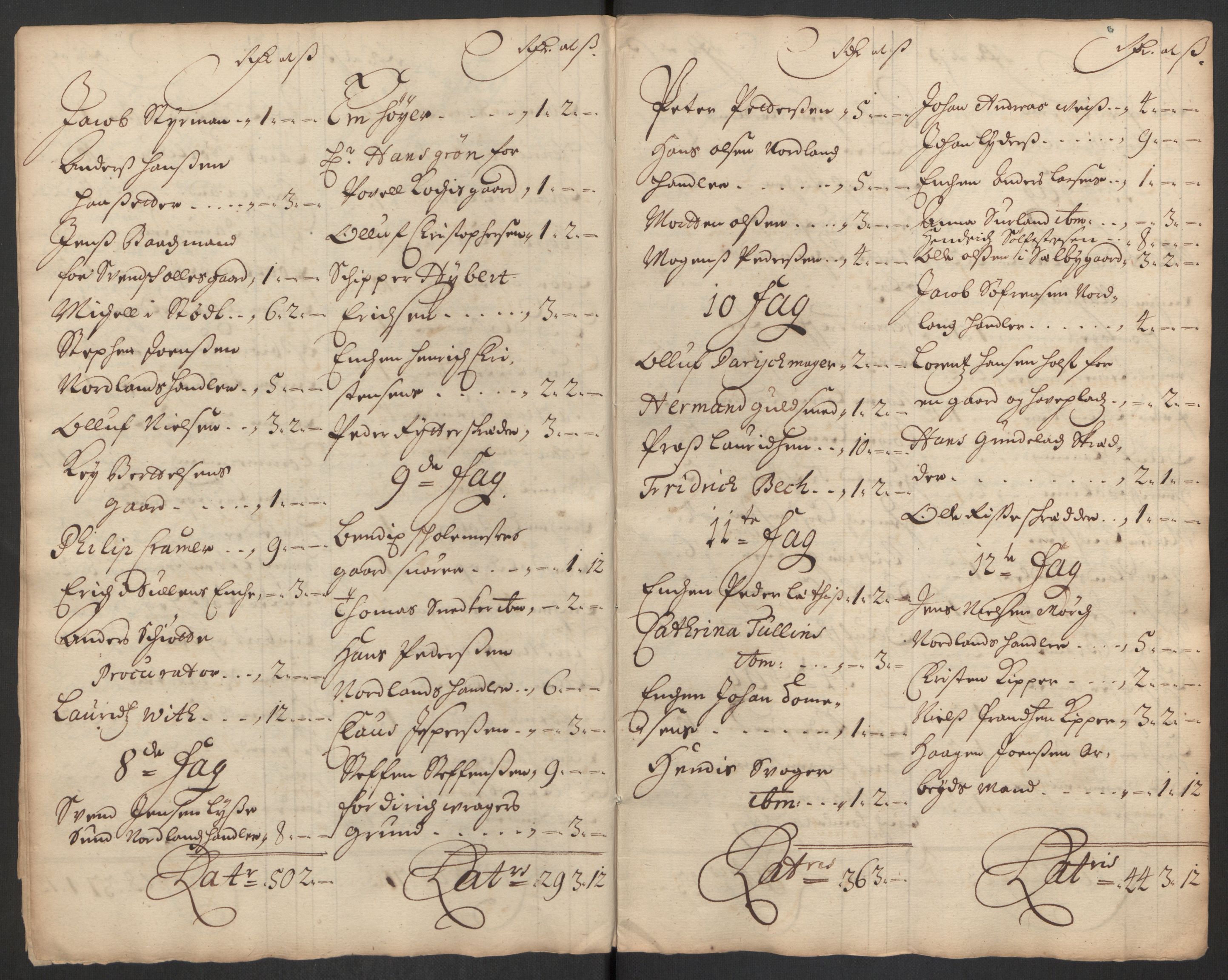 Rentekammeret inntil 1814, Reviderte regnskaper, Byregnskaper, AV/RA-EA-4066/R/Rs/L0507: [S3] Kontribusjonsregnskap, 1699-1711, p. 318