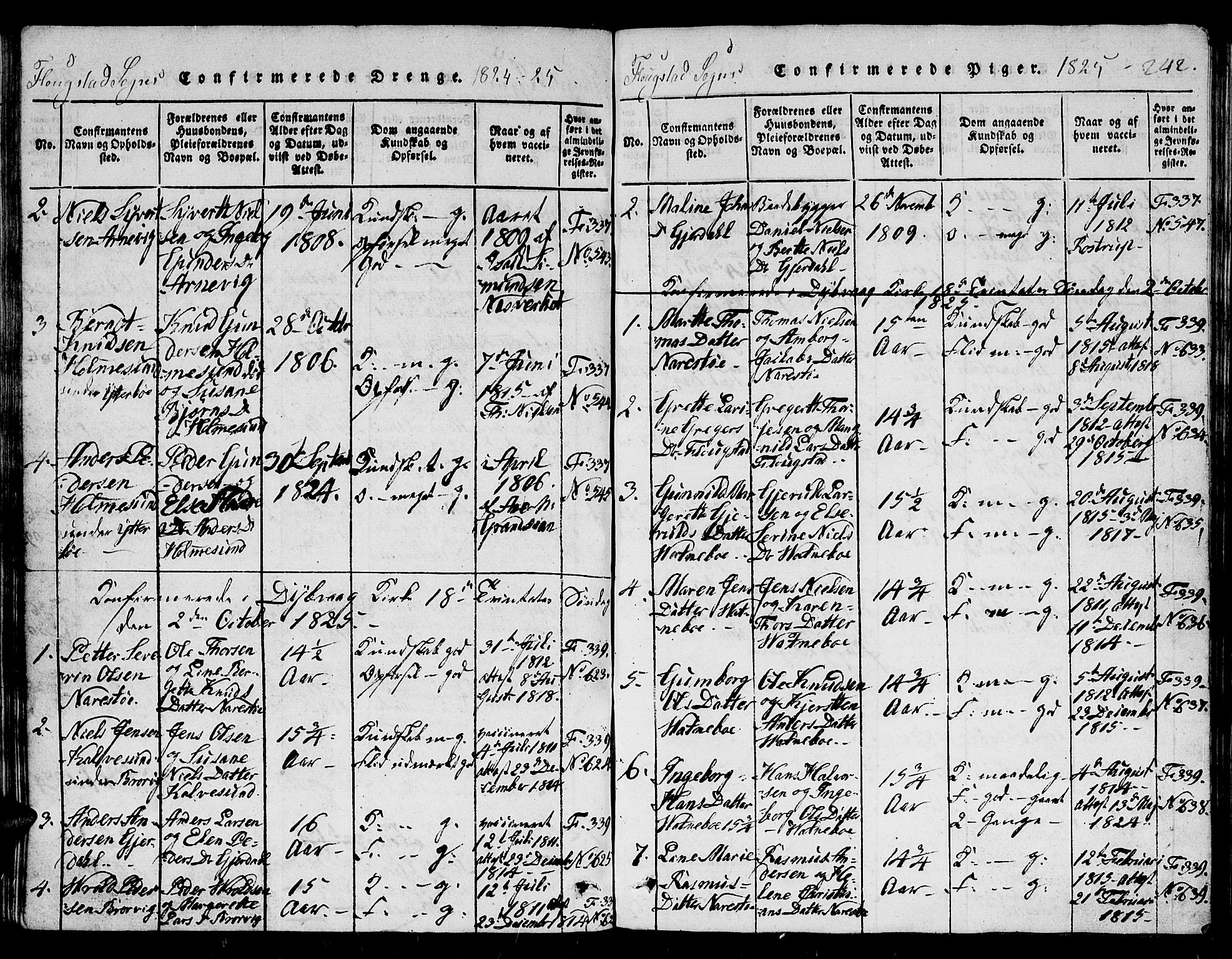 Dypvåg sokneprestkontor, AV/SAK-1111-0007/F/Fb/Fbb/L0001: Parish register (copy) no. B 1, 1816-1850, p. 242